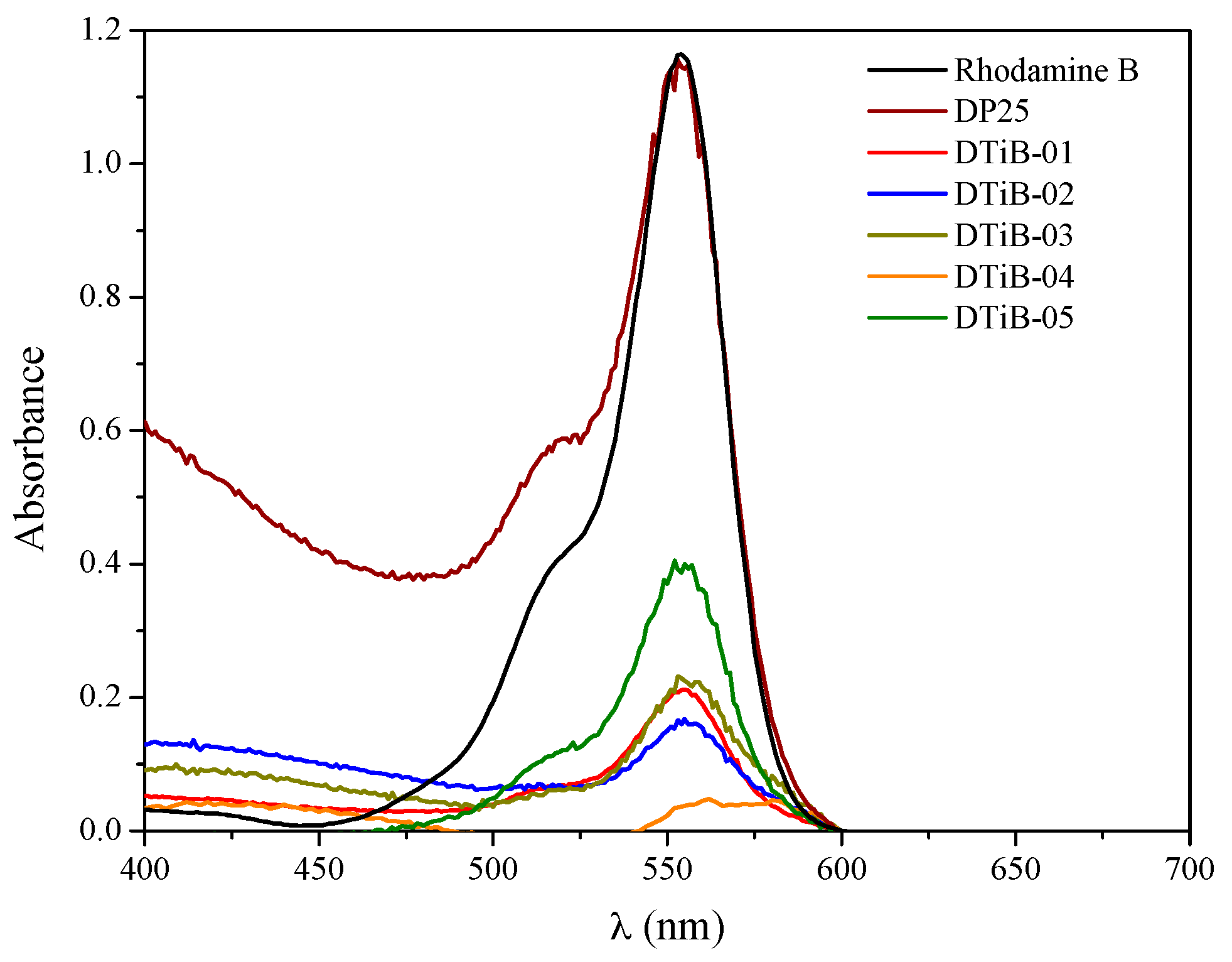 Materials 10 01447 g008