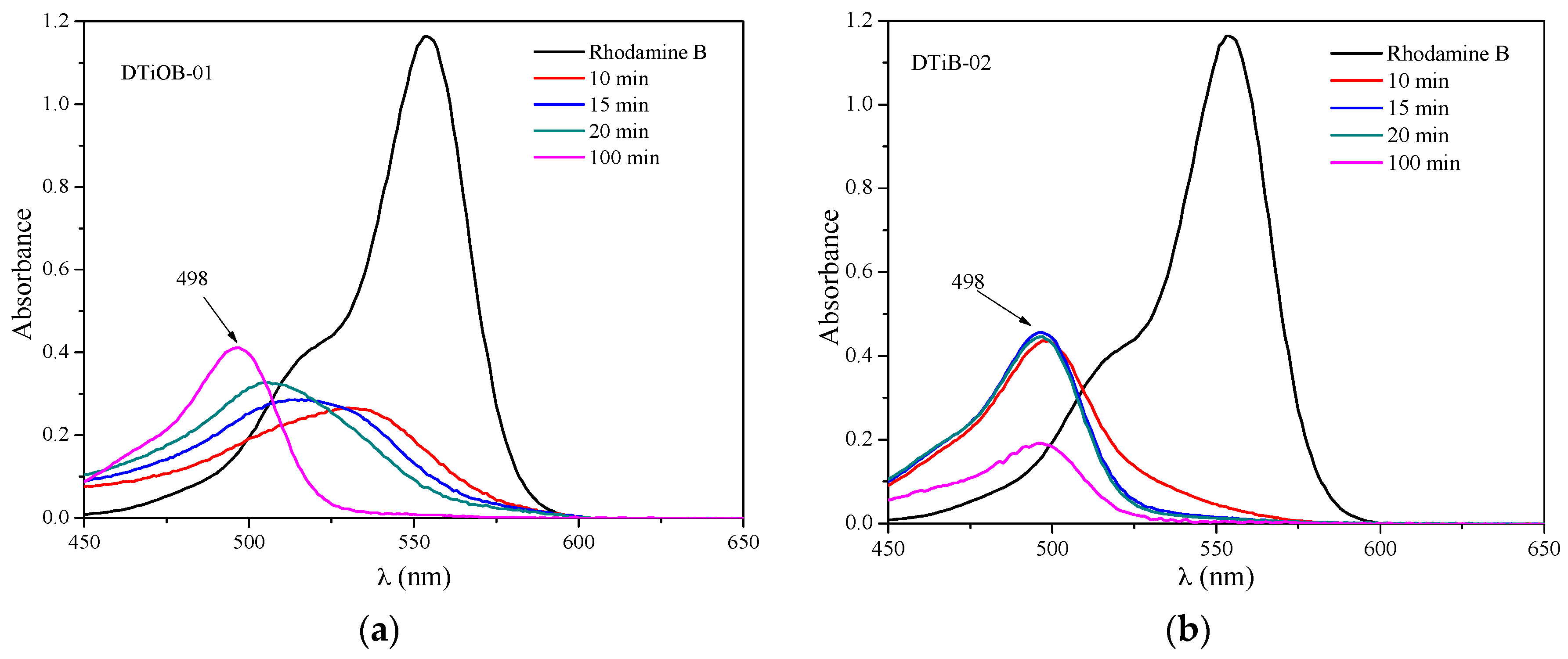 Materials 10 01447 g009