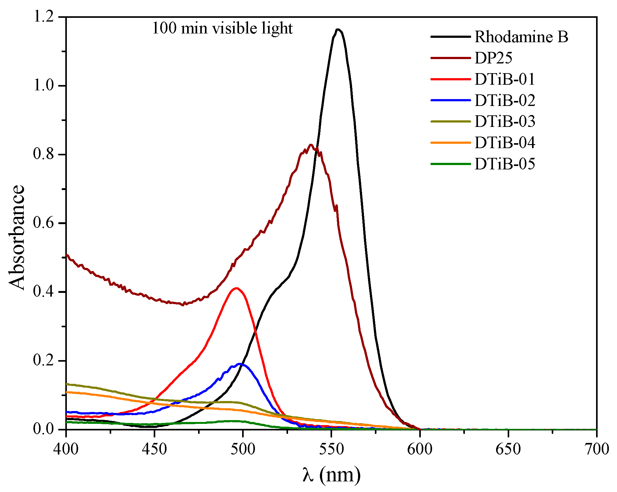 Materials 10 01447 g010