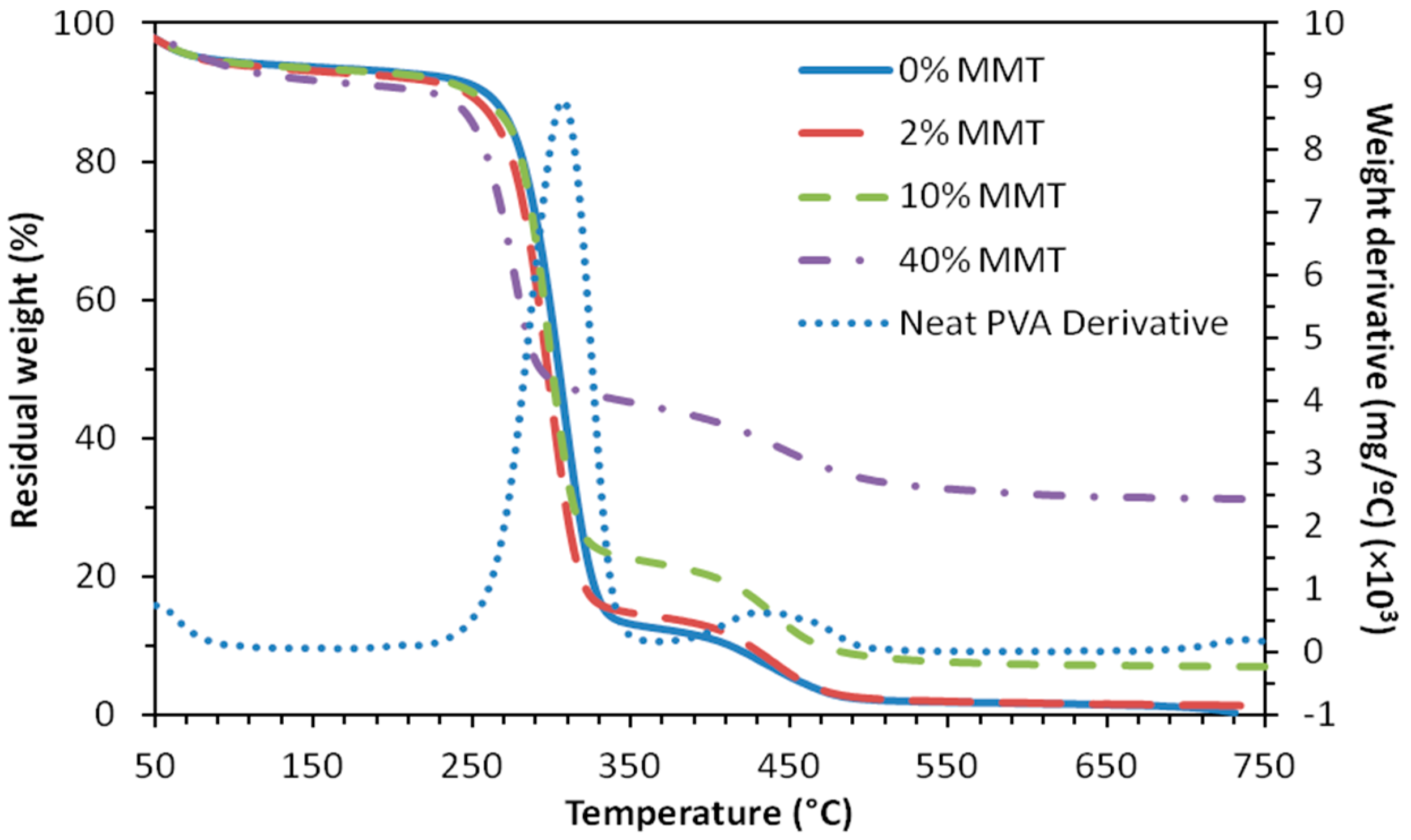 Materials 10 01448 g006