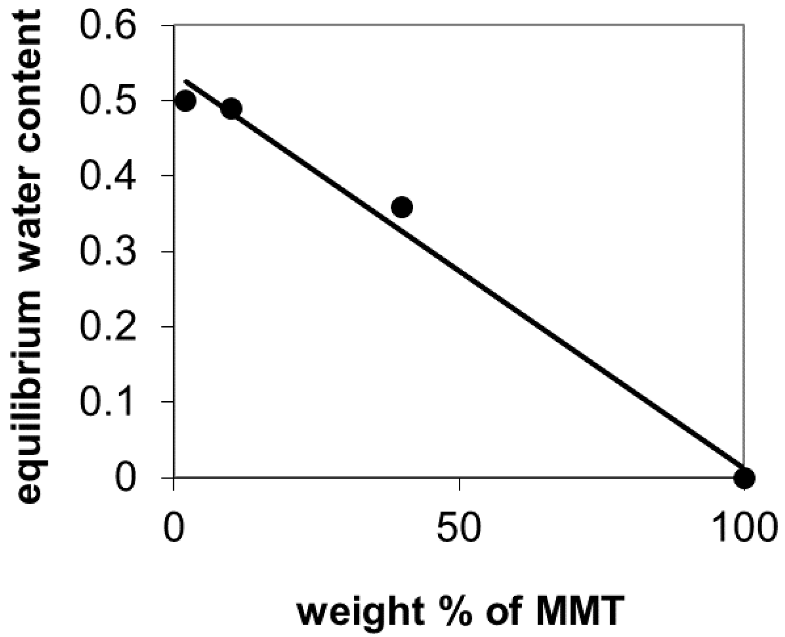 Materials 10 01448 g008