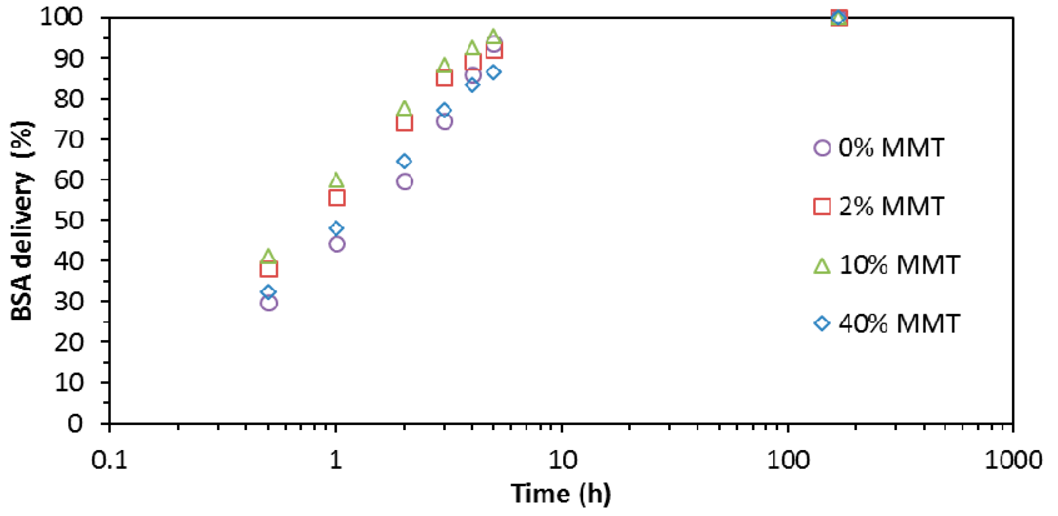 Materials 10 01448 g009