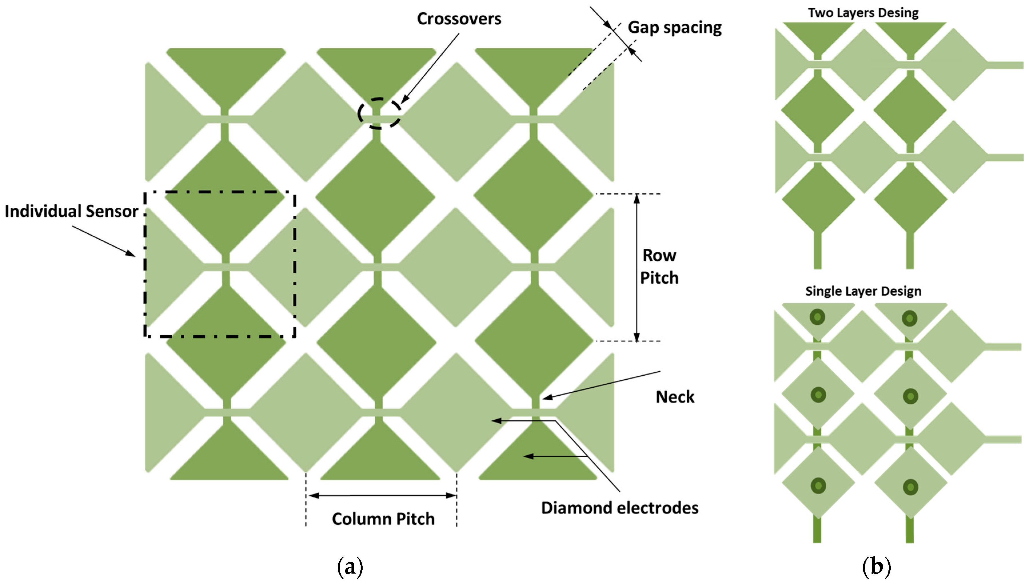 Materials 10 01450 g001 Materials 10 01450 g001