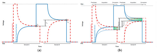 Materials 10 01450 g0a2