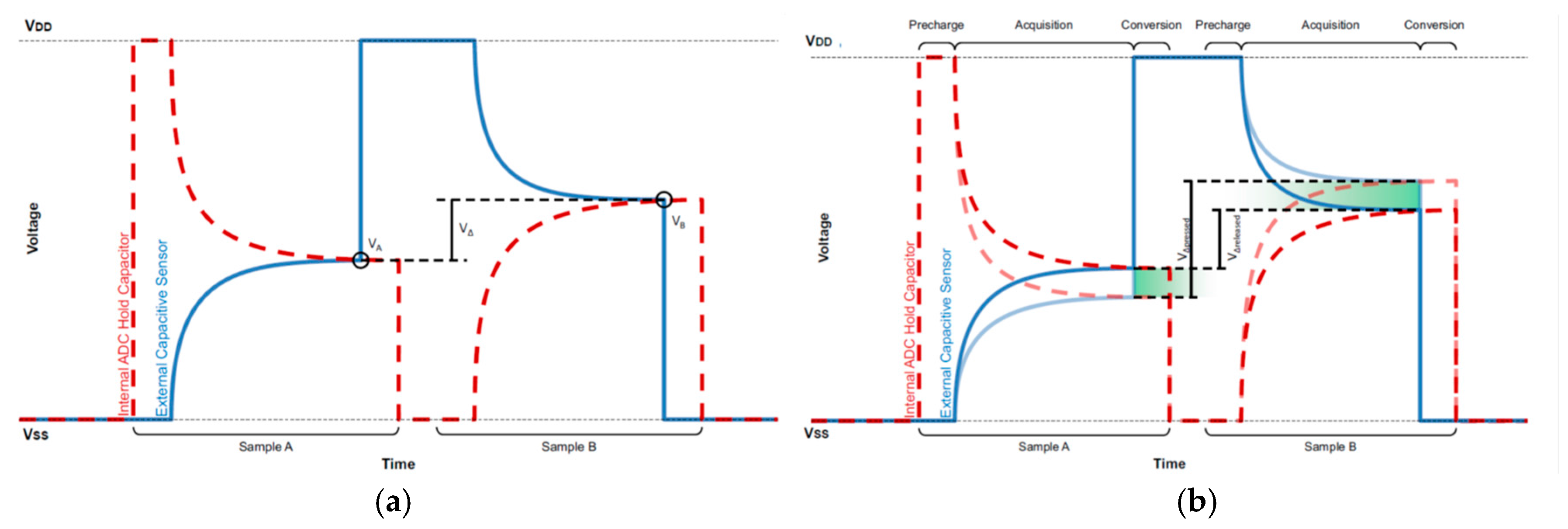 Materials 10 01450 g0a2 Materials 10 01450 g0a2