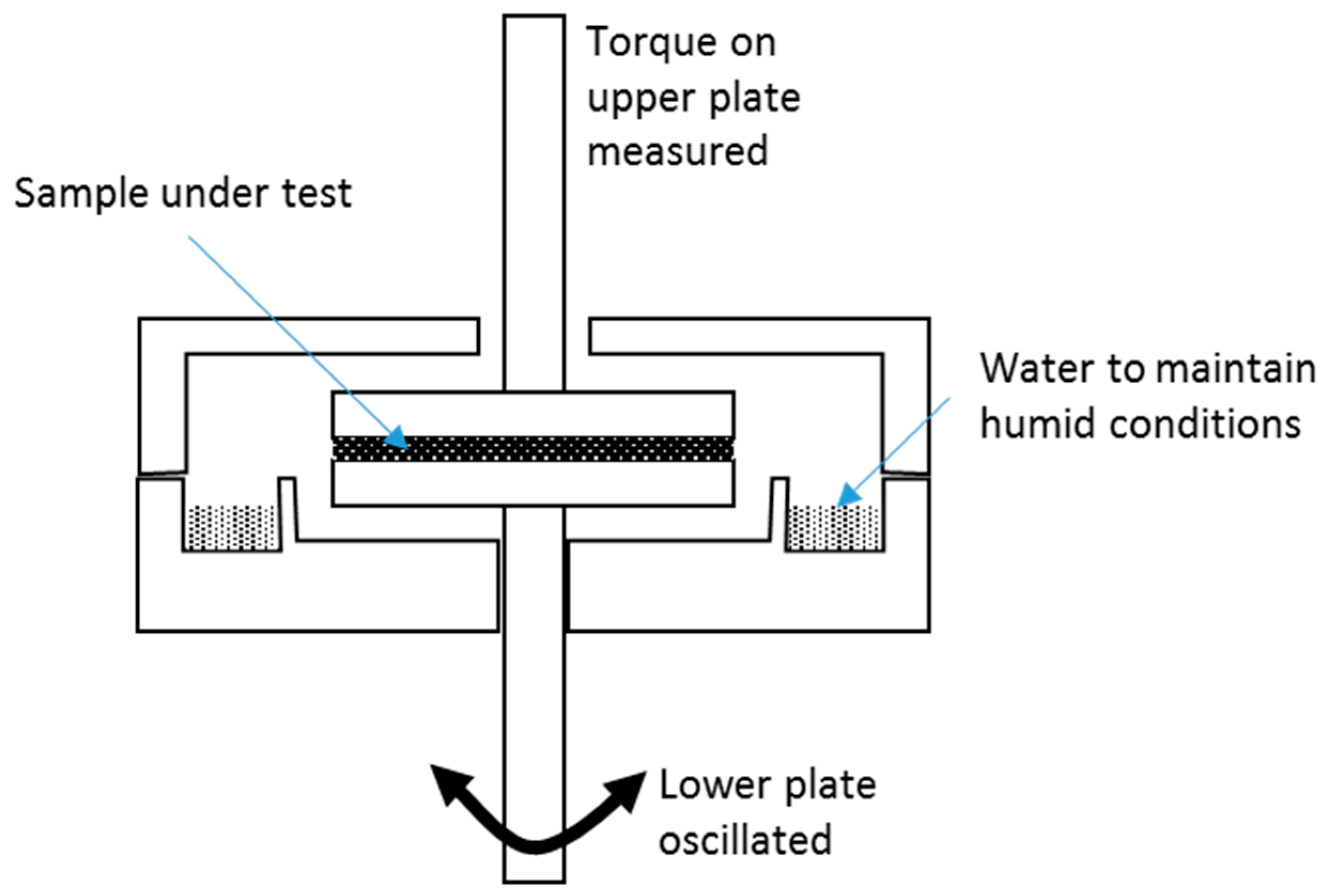 Materials 10 01451 g001
