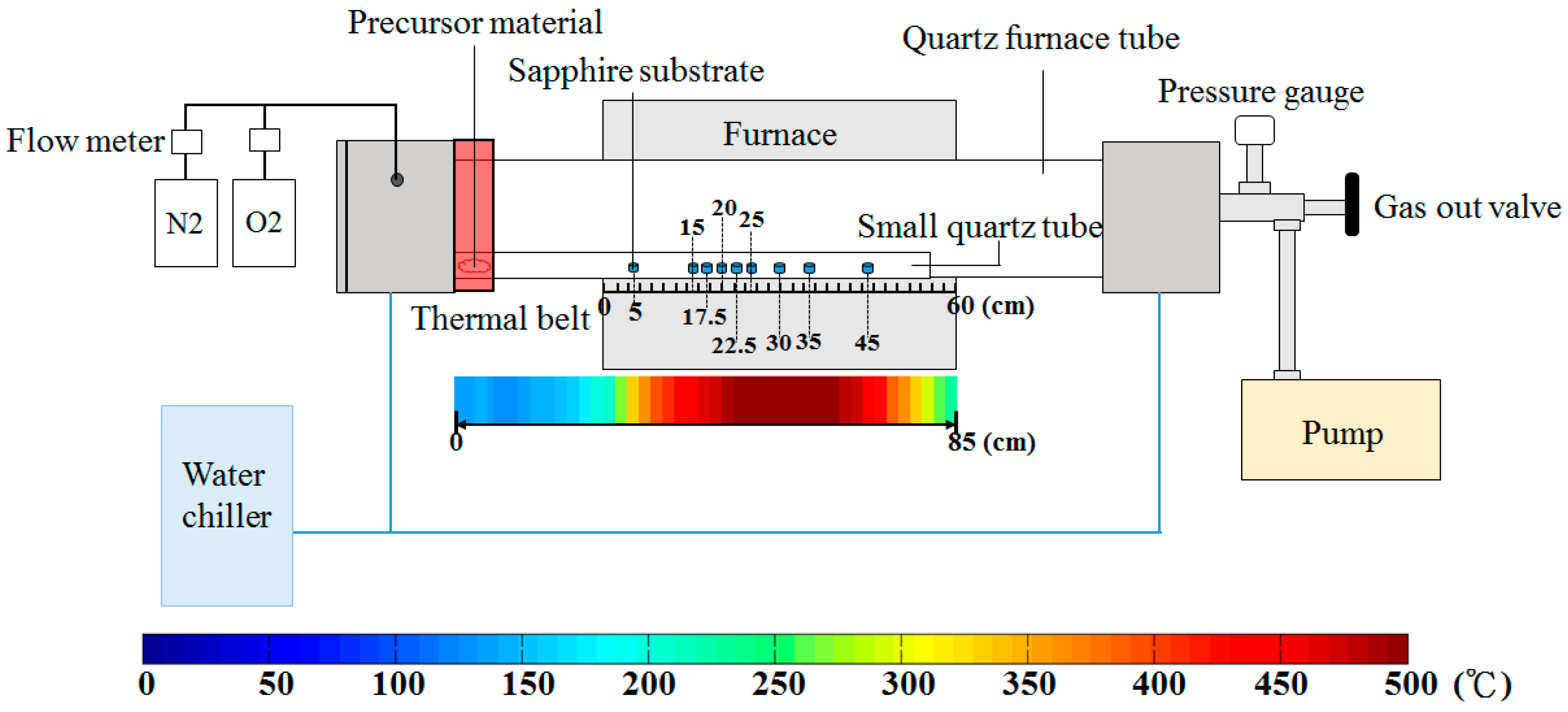 Materials 11 00003 g001