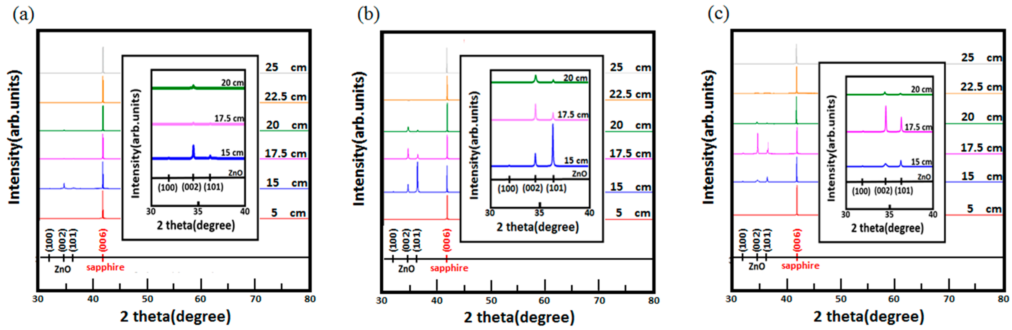 Materials 11 00003 g004
