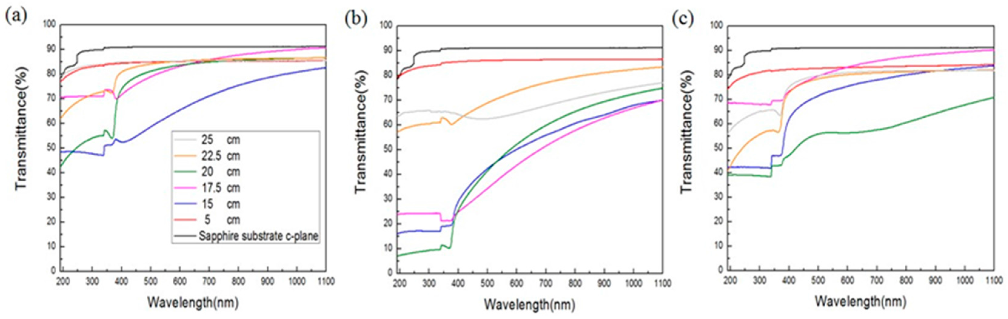 Materials 11 00003 g009