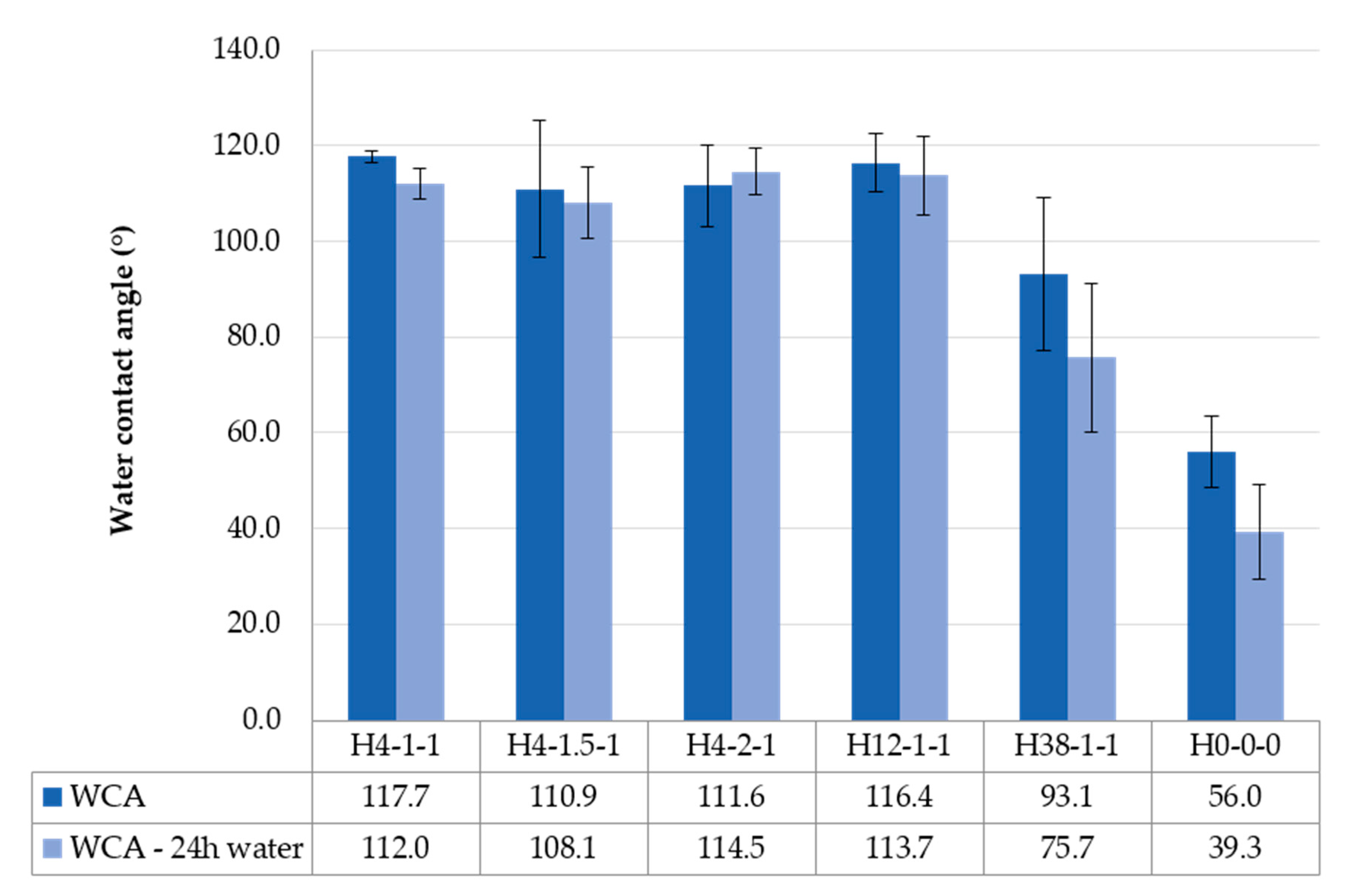 Materials 11 00004 g005
