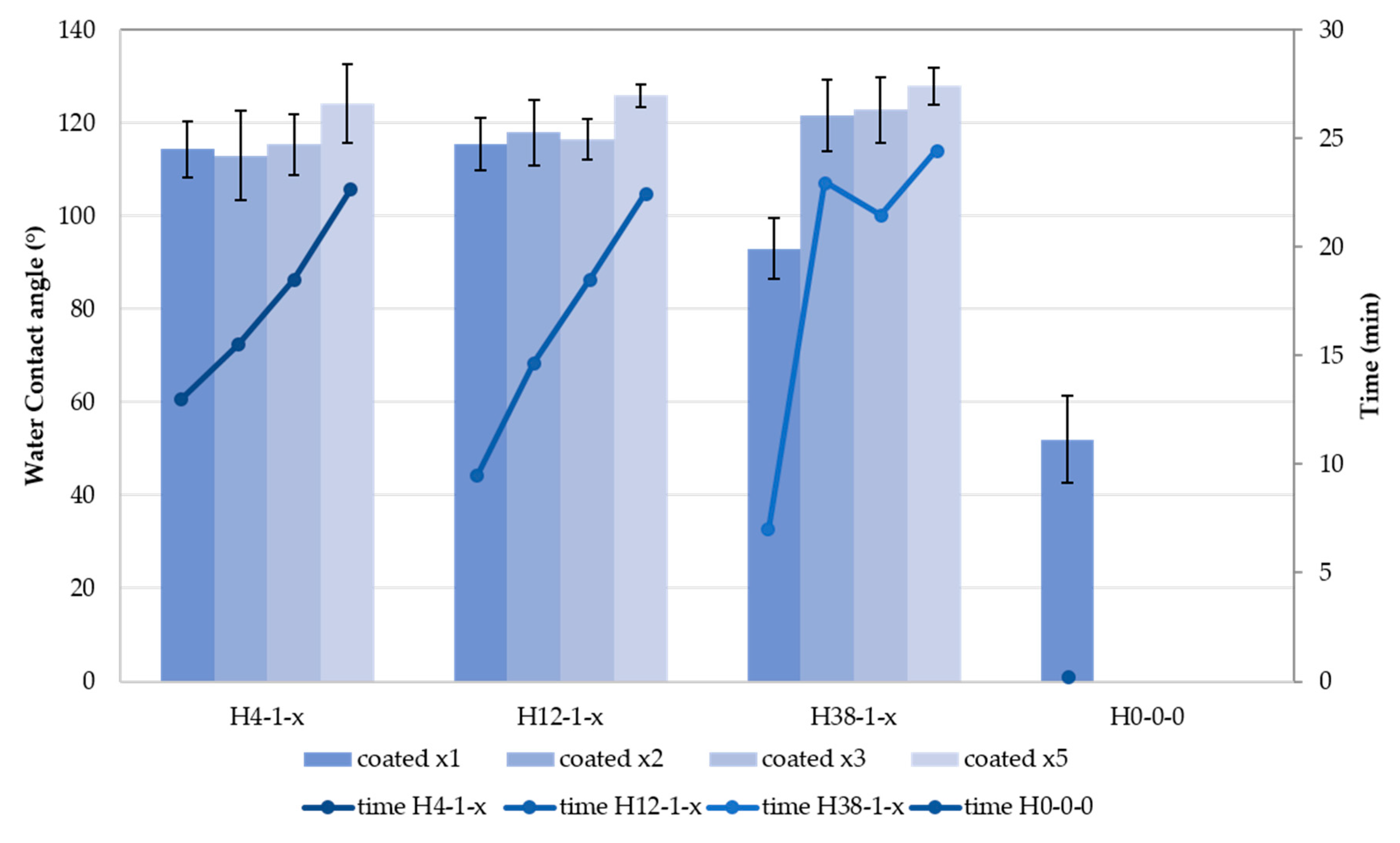 Materials 11 00004 g006