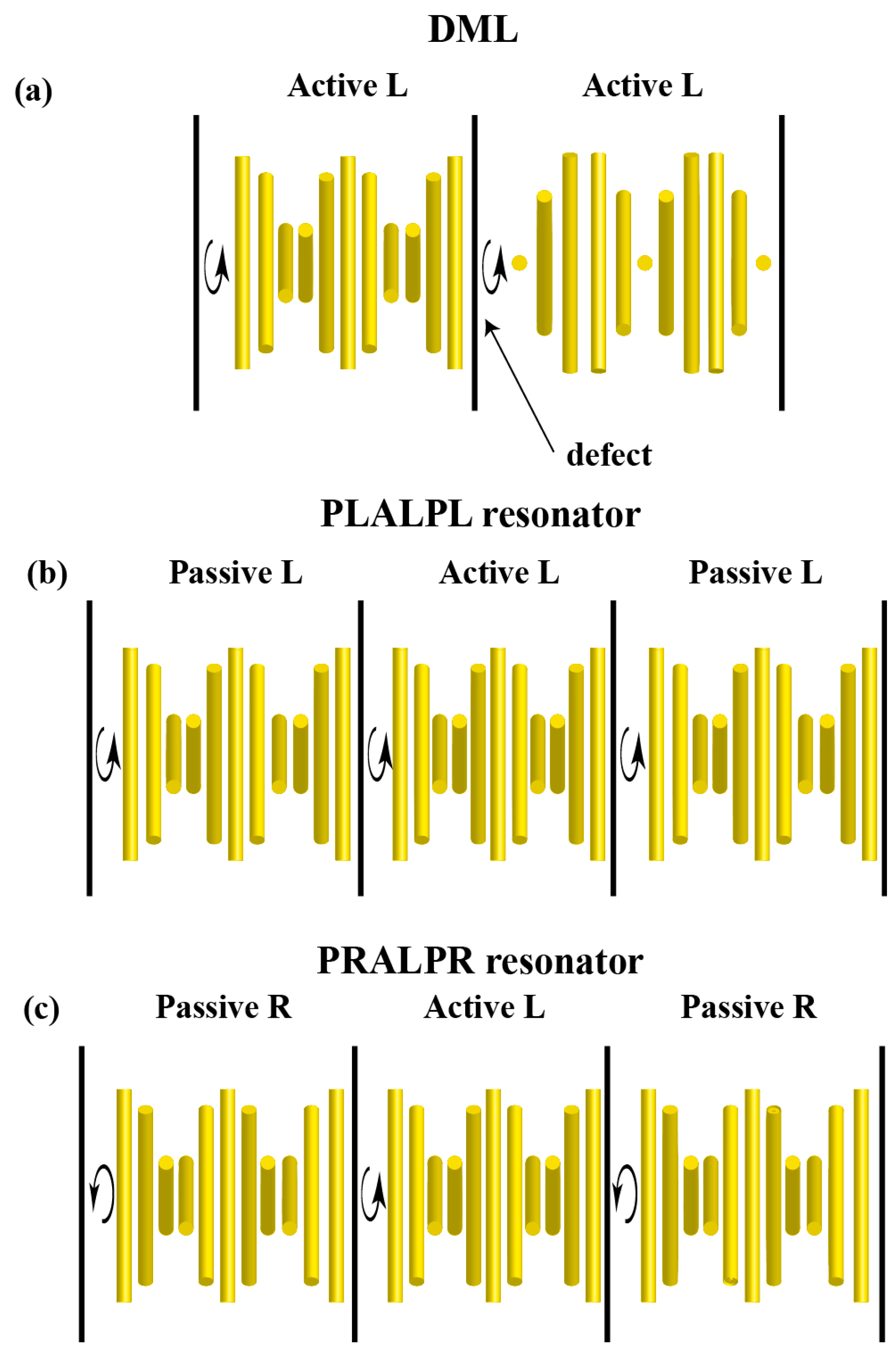 Materials 11 00005 g001