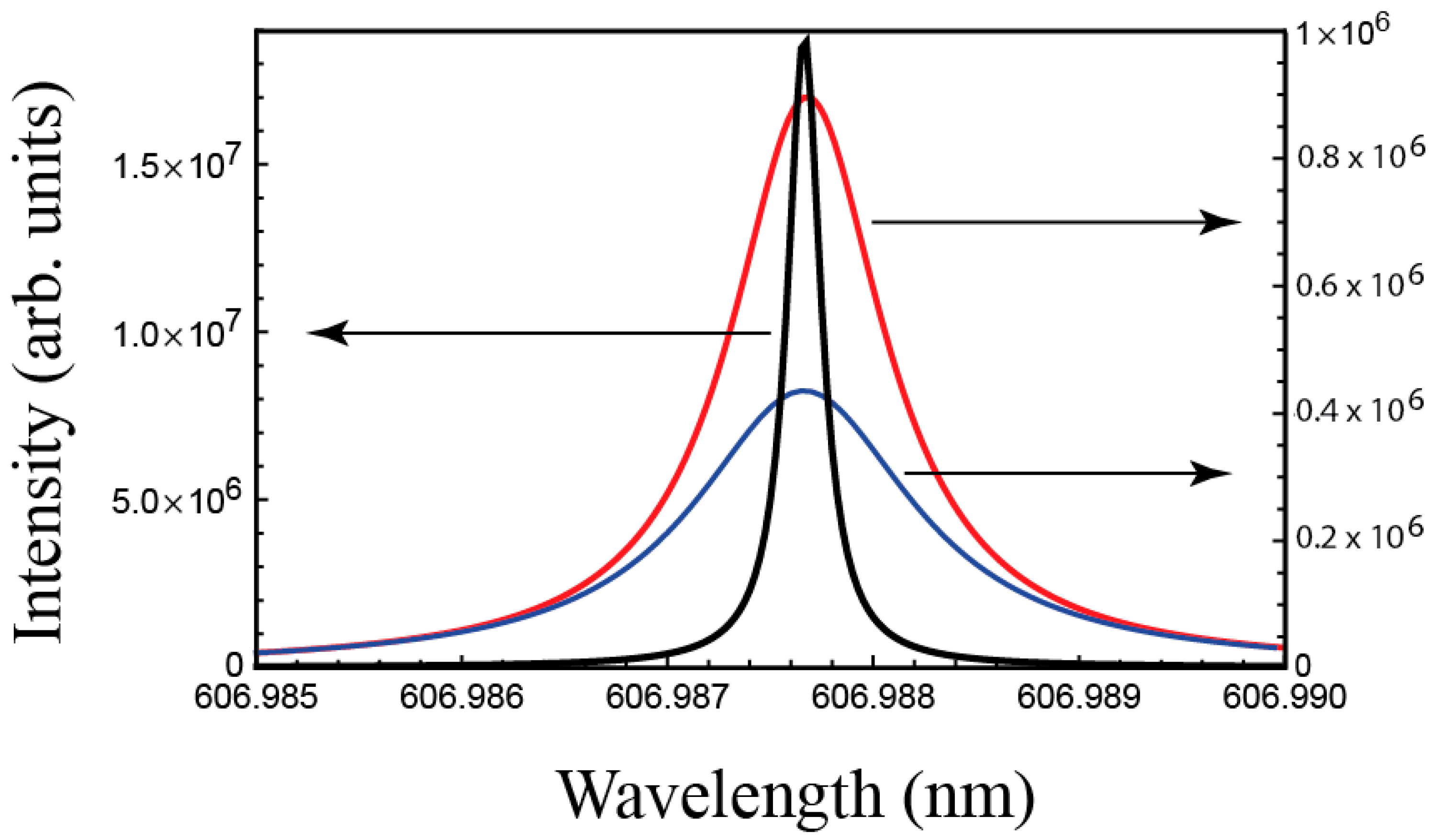Materials 11 00005 g002