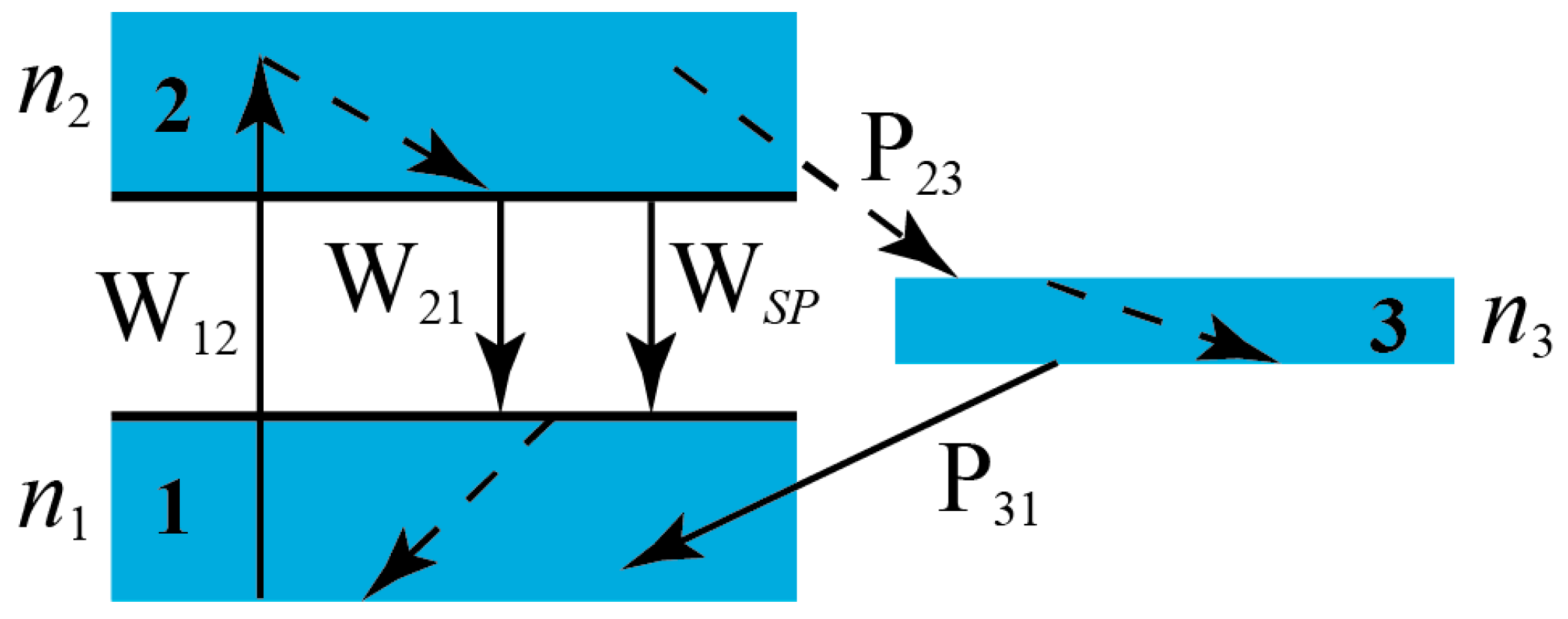 Materials 11 00005 g003