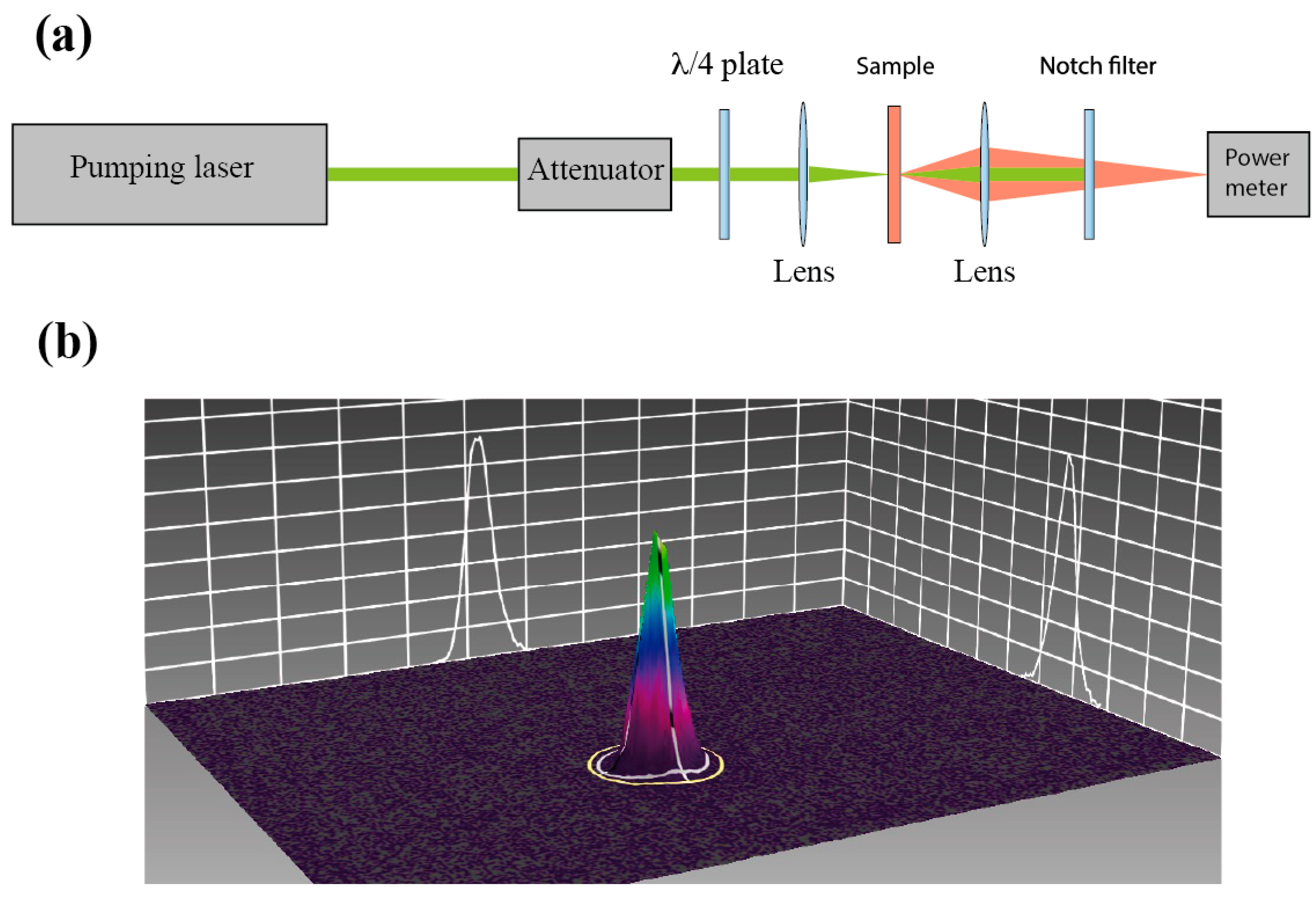 Materials 11 00005 g007