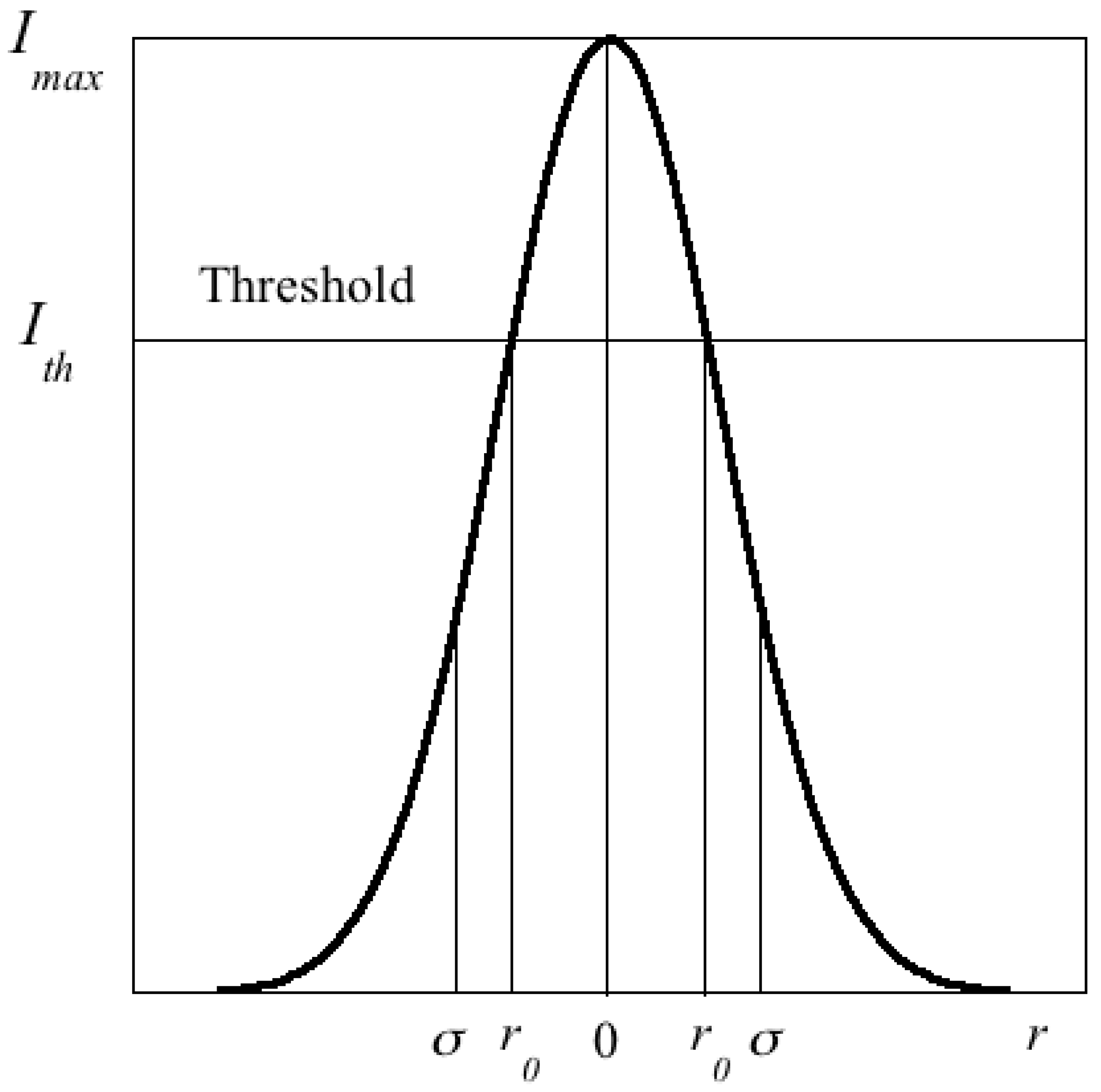 Materials 11 00005 g009
