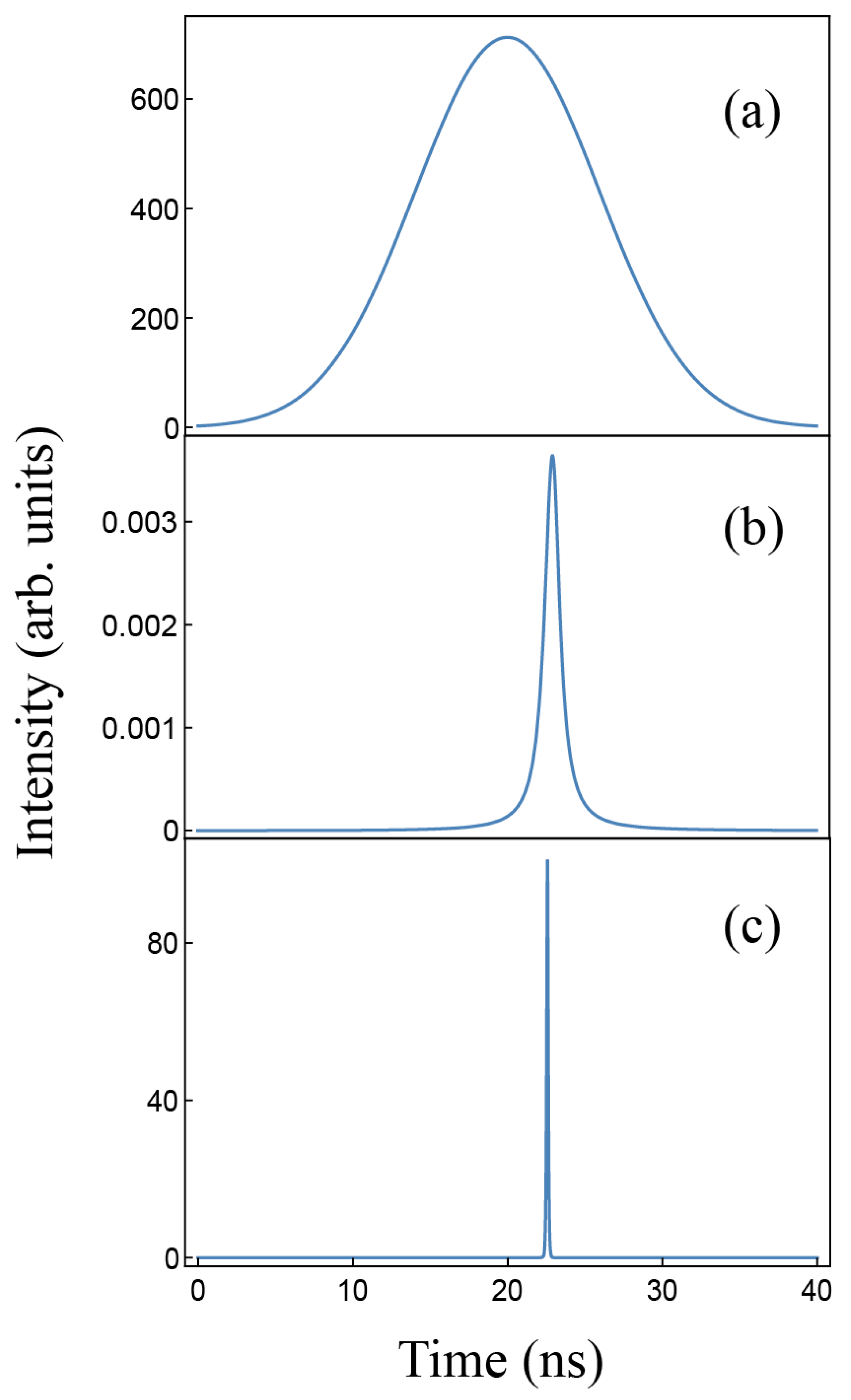 Materials 11 00005 g010