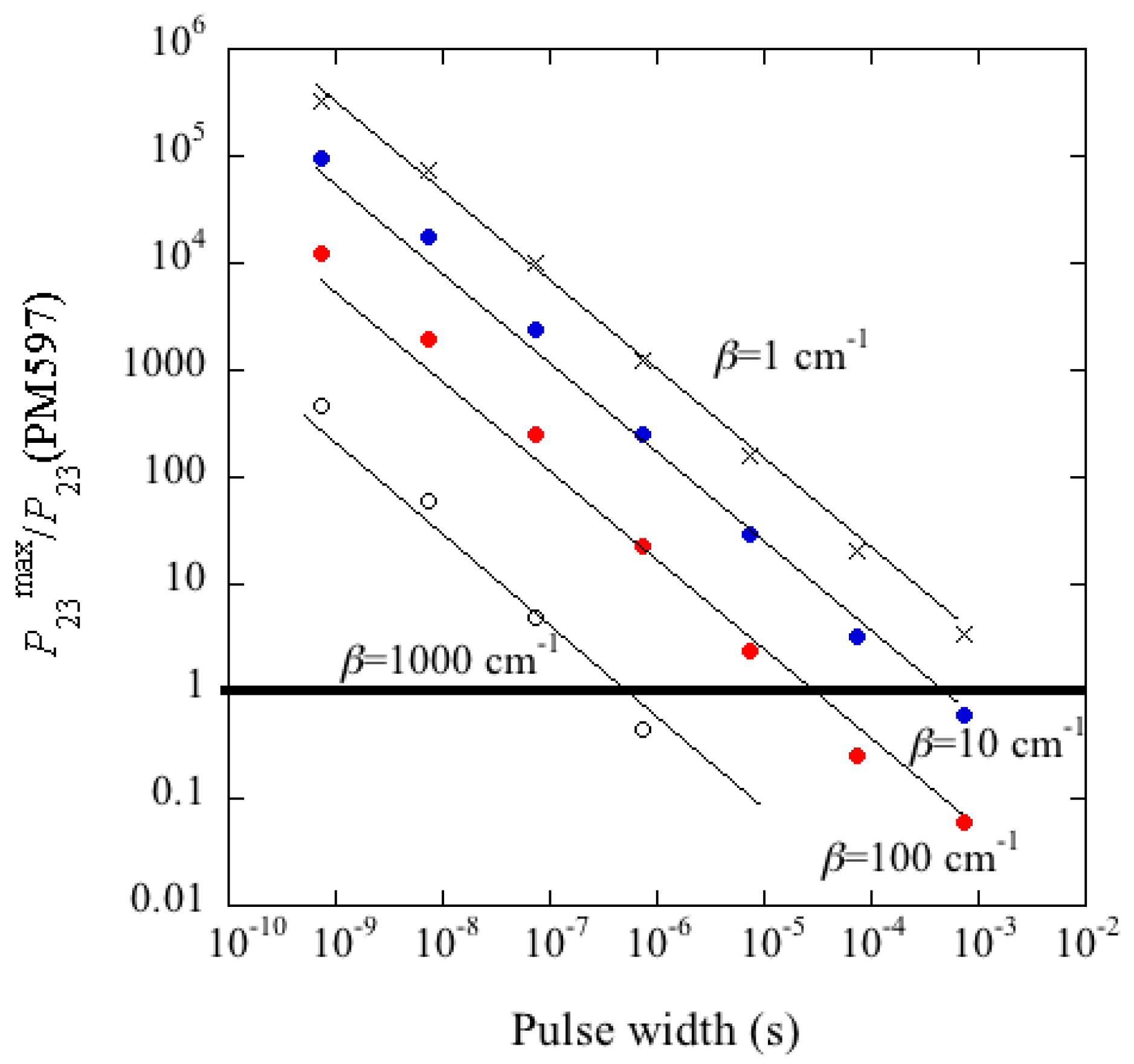 Materials 11 00005 g011