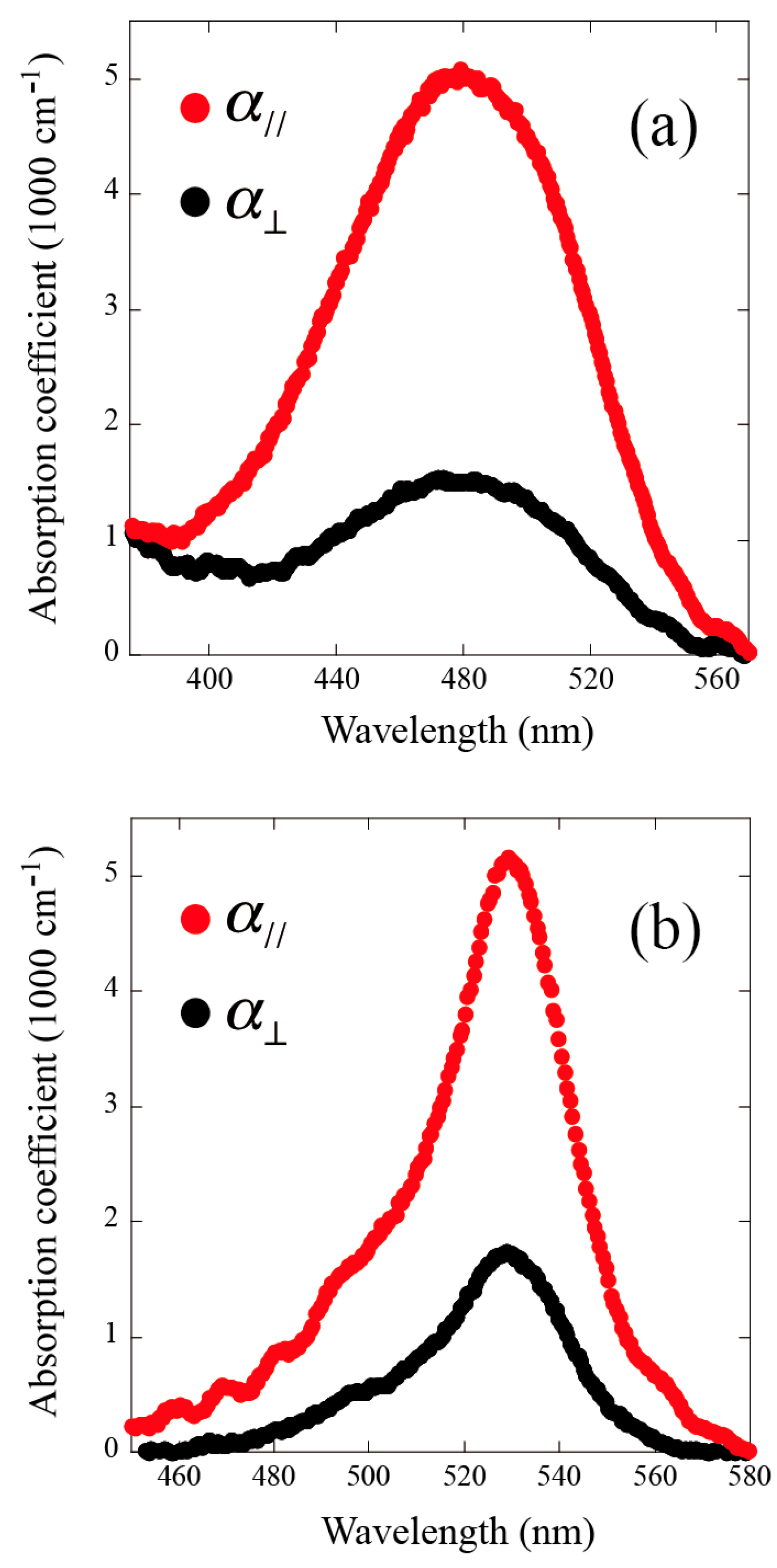 Materials 11 00005 g0a1