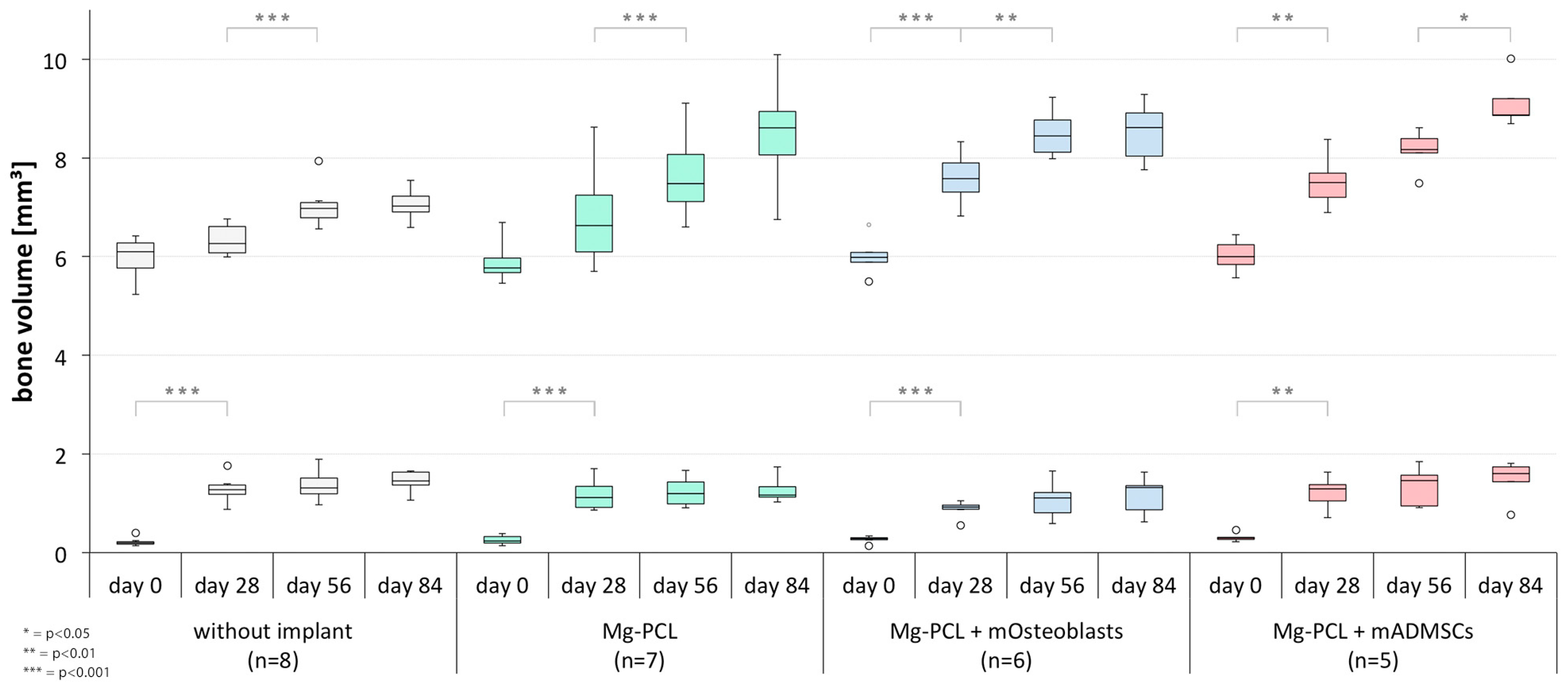 Materials 11 00006 g008