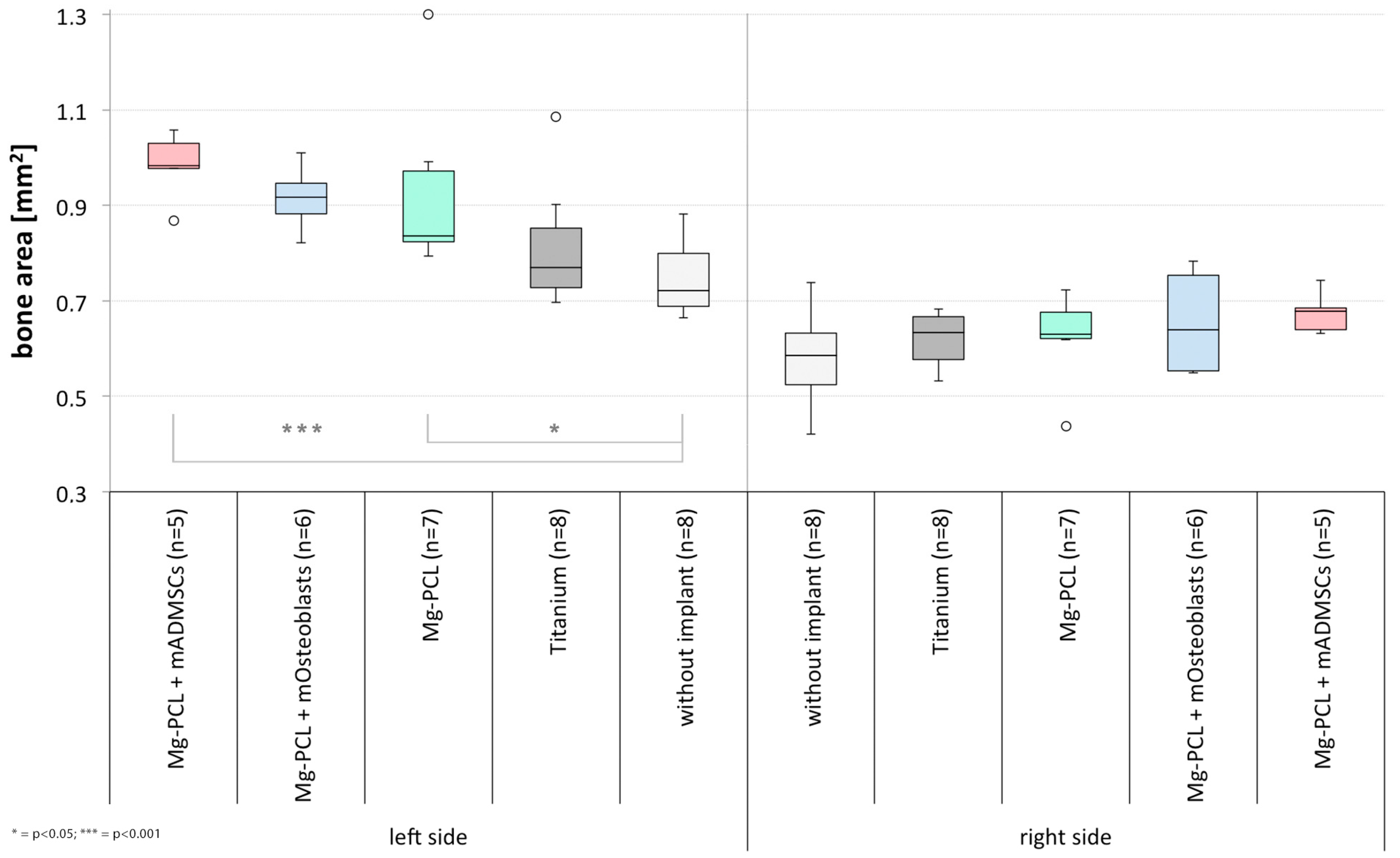 Materials 11 00006 g011
