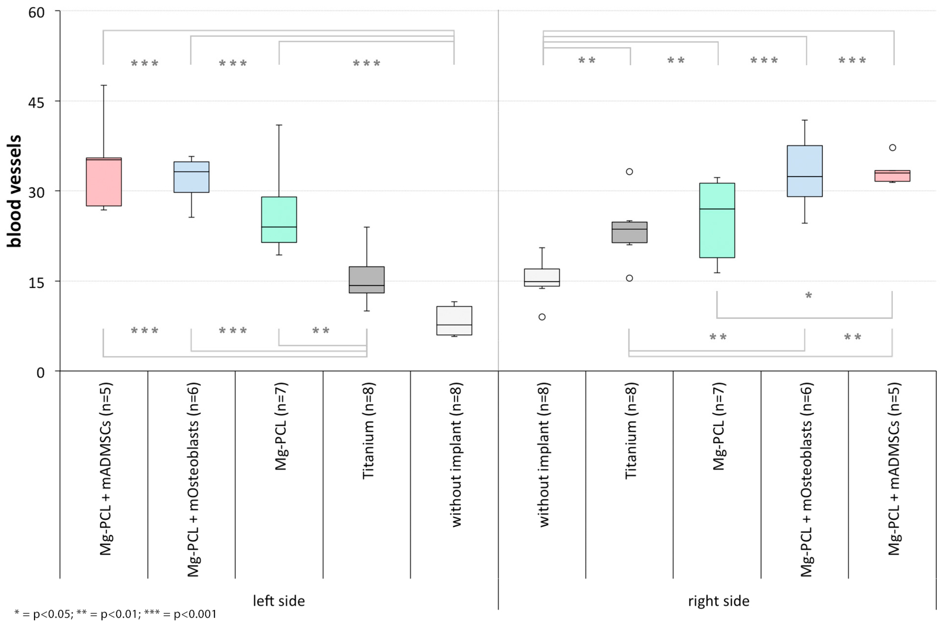 Materials 11 00006 g013