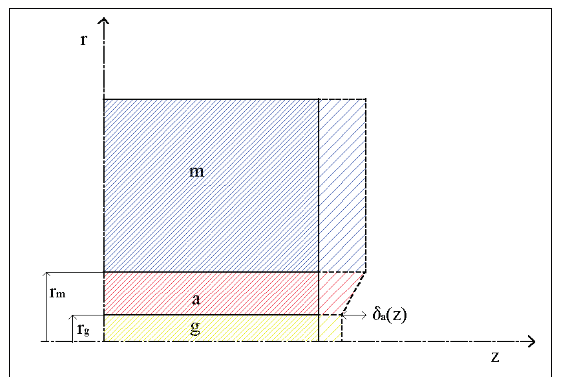 Materials 11 00007 g003