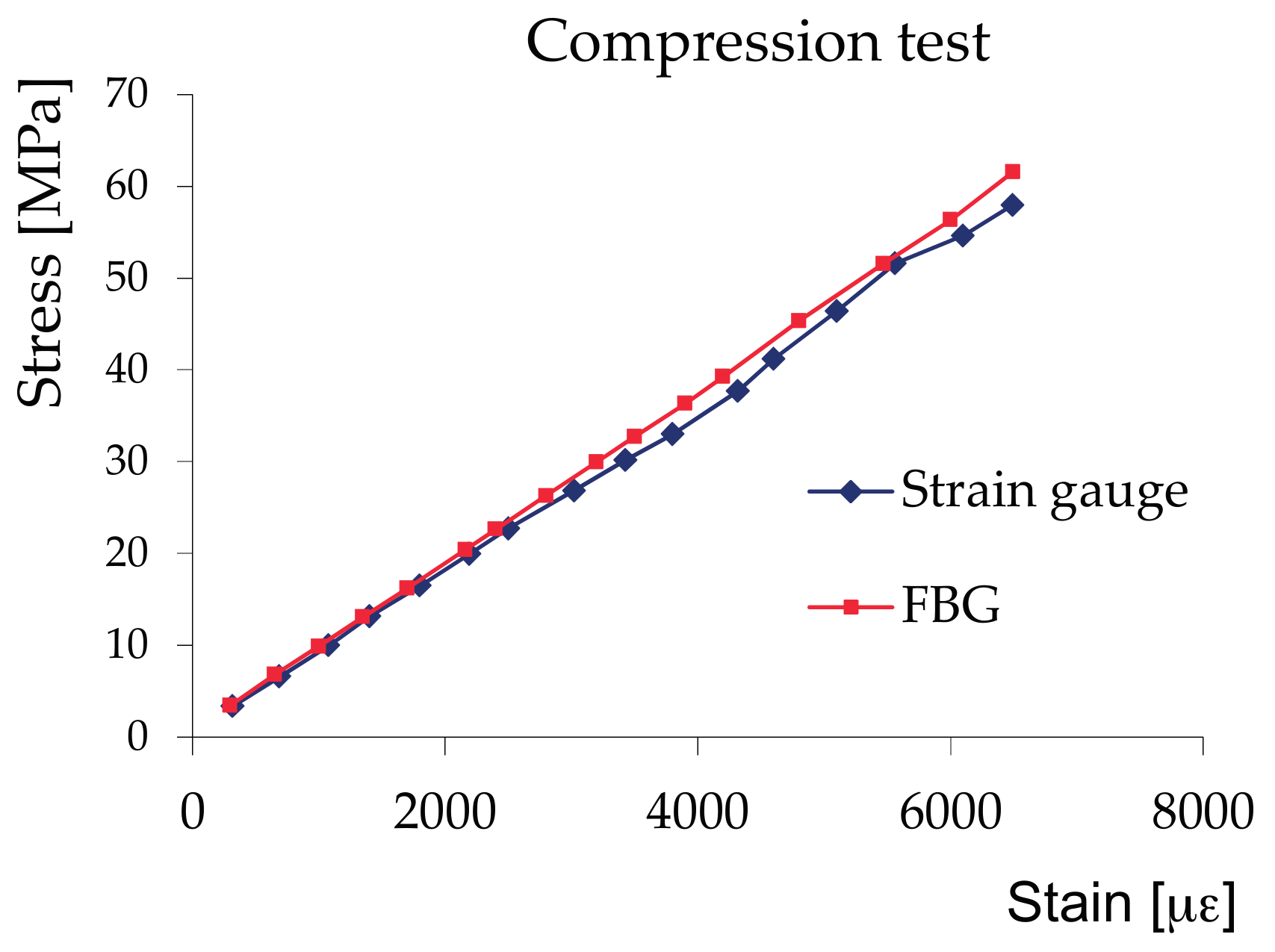 Materials 11 00007 g006