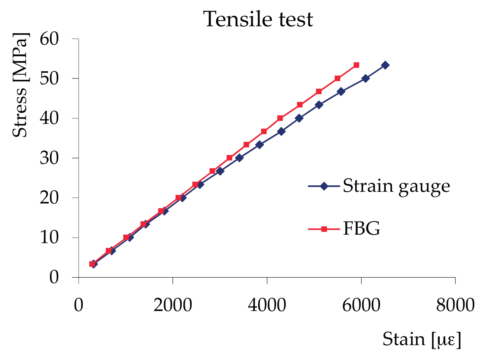 Materials 11 00007 g007