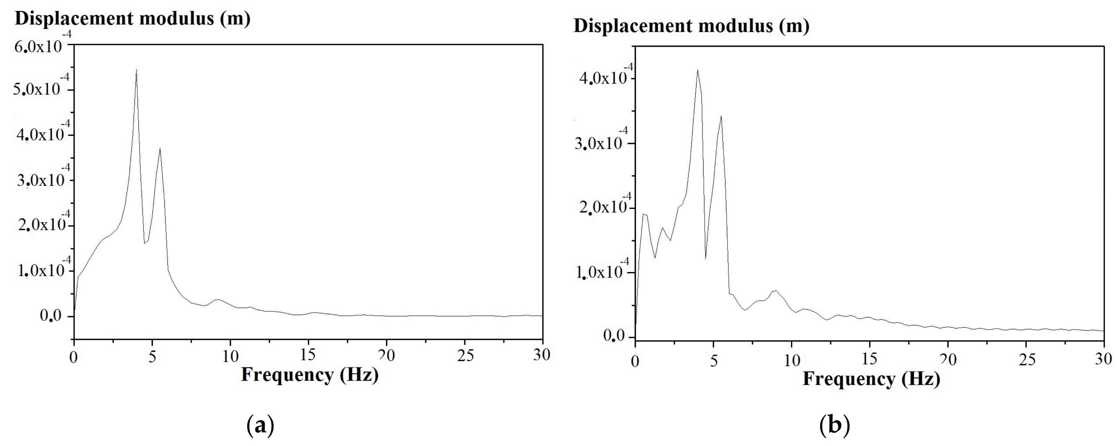 Materials 11 00007 g016