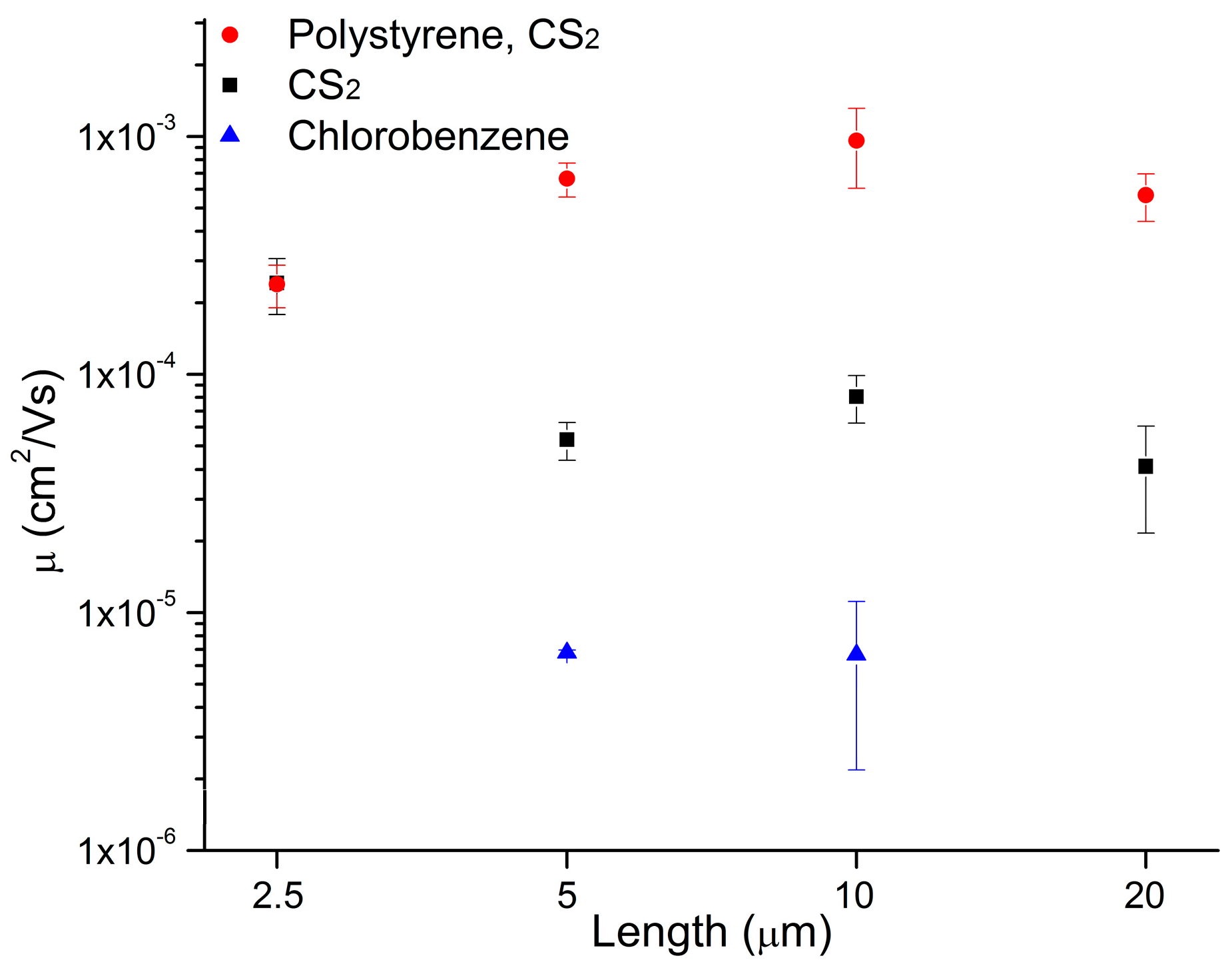 Materials 11 00008 g002