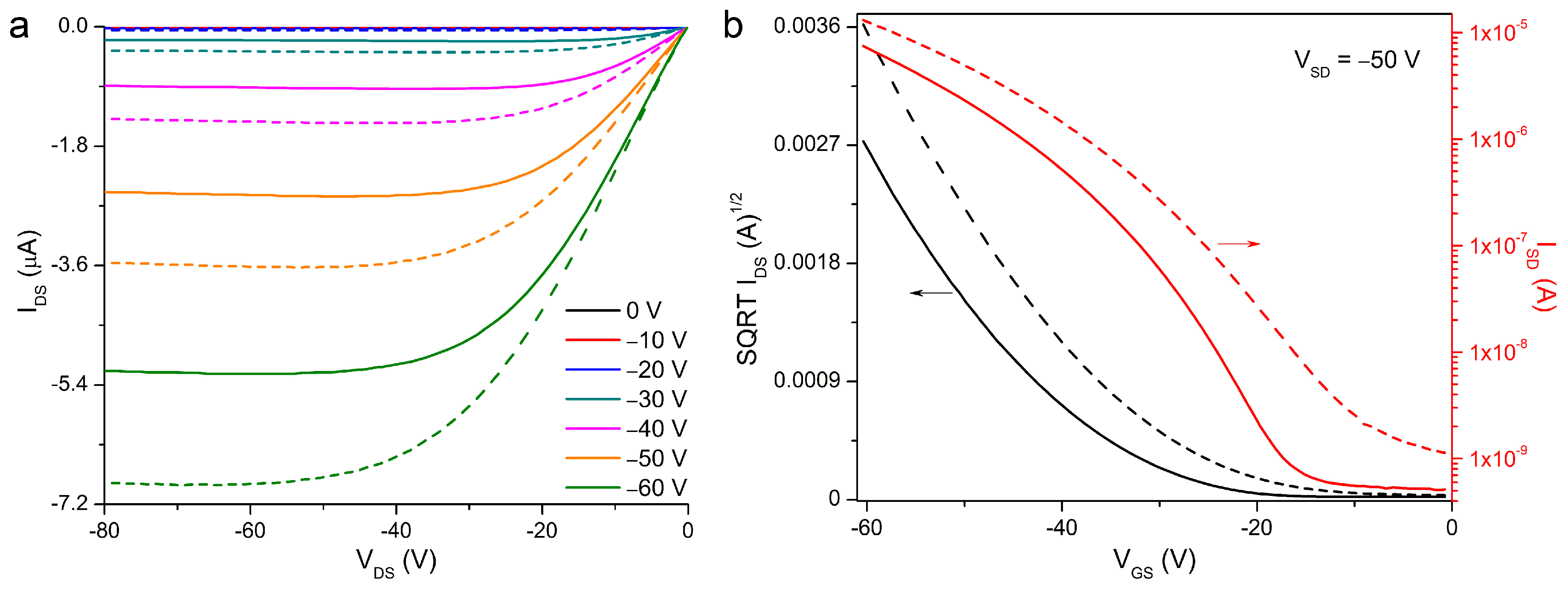 Materials 11 00008 g003