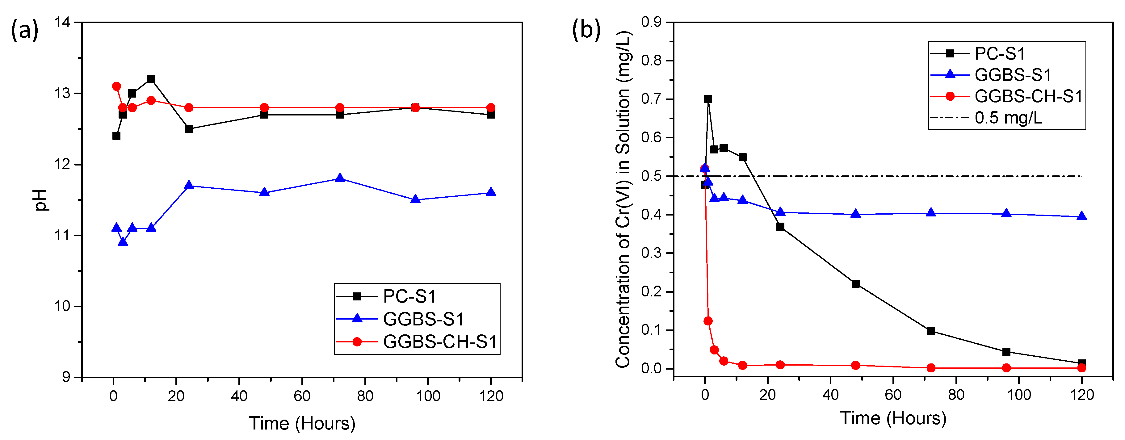 Materials 11 00011 g001