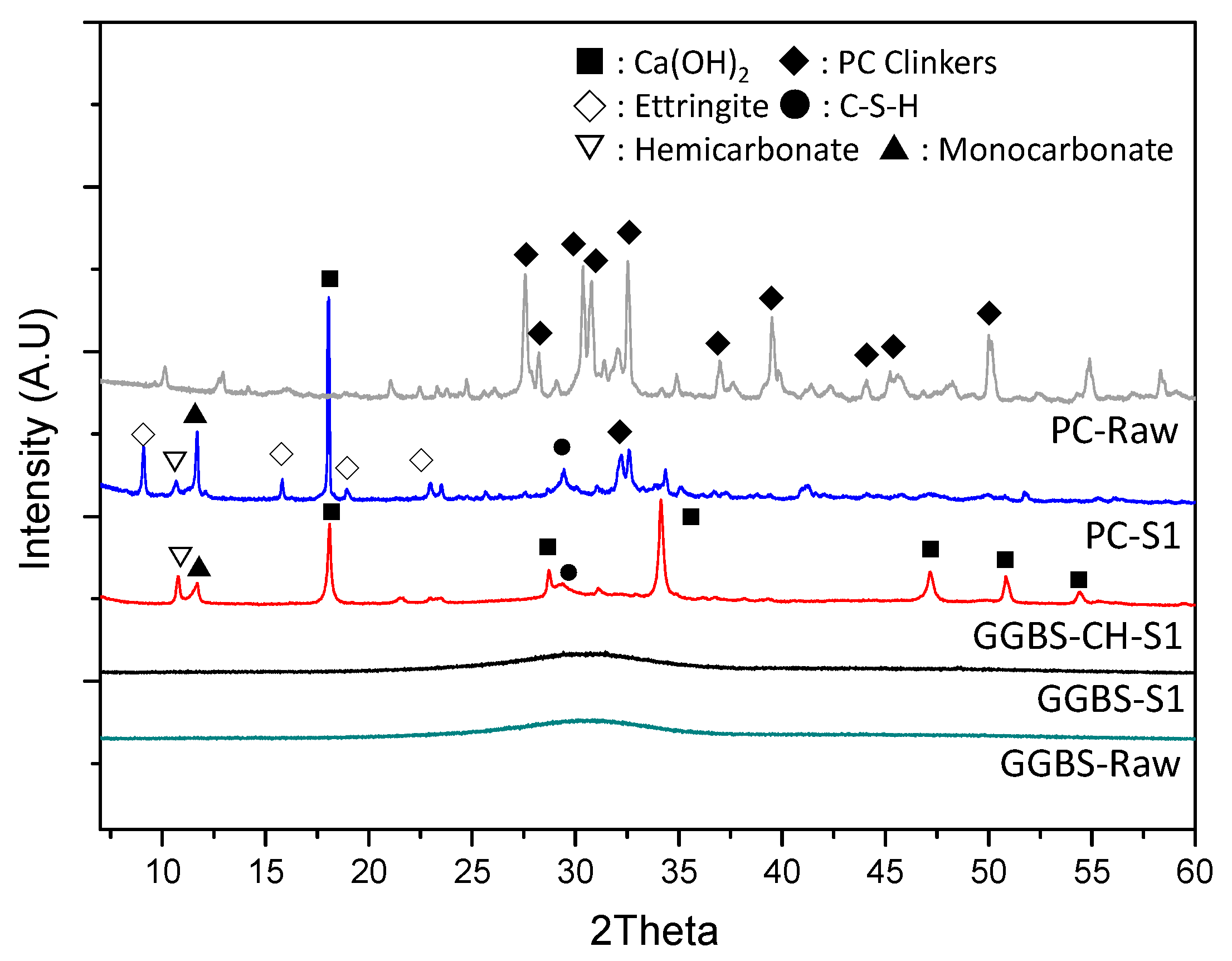 Materials 11 00011 g005