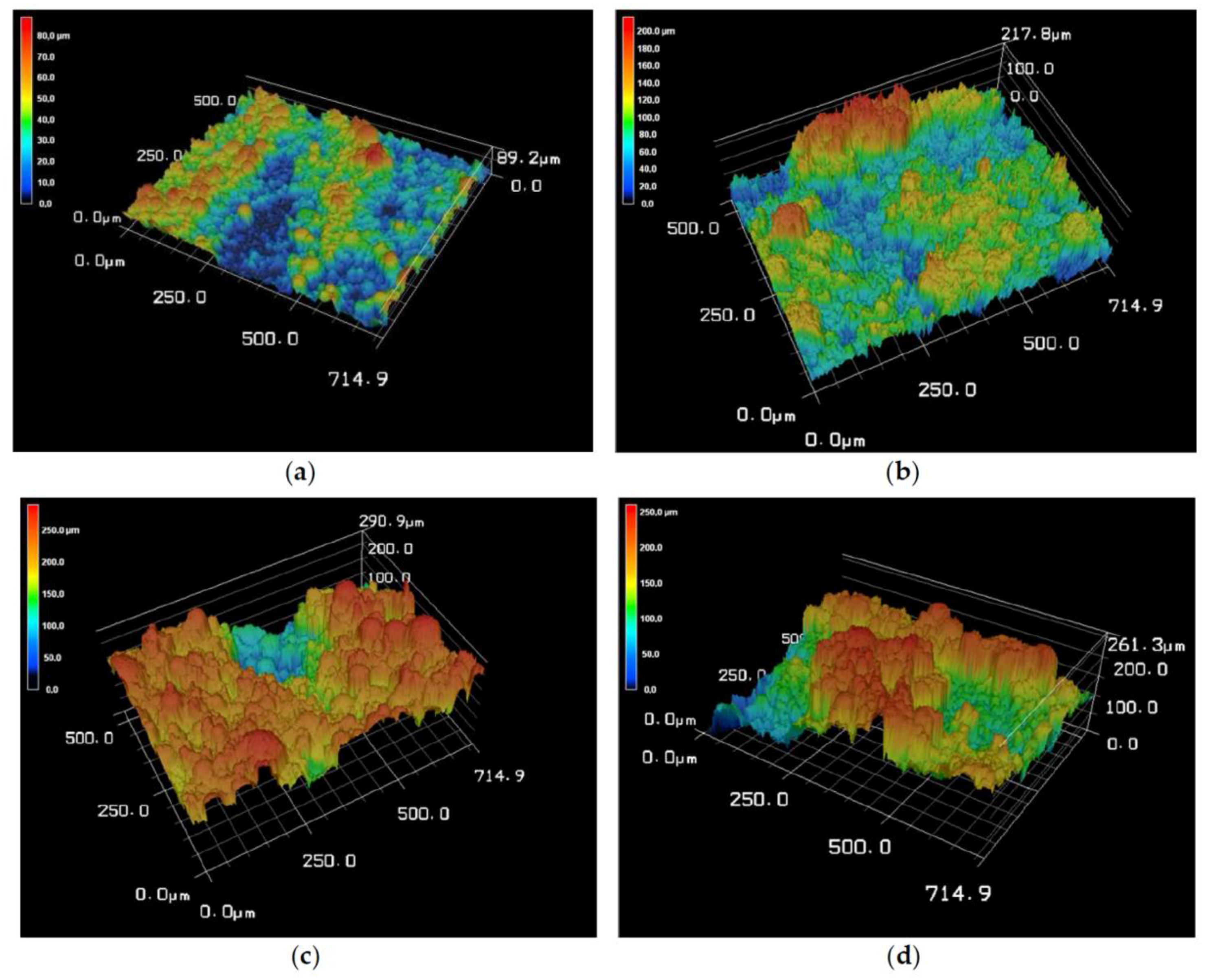 Materials 11 00013 g004