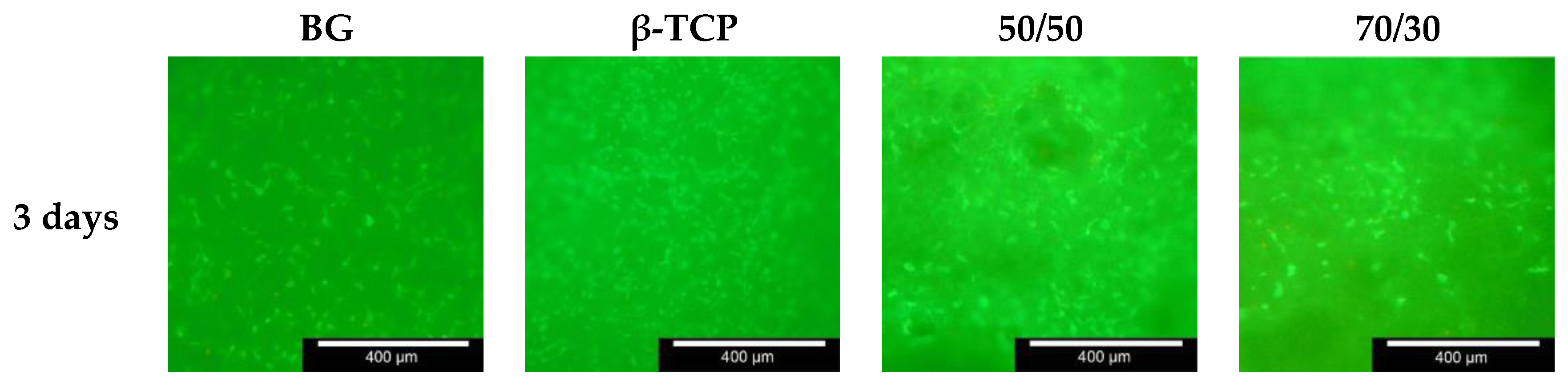 Materials 11 00013 g007a