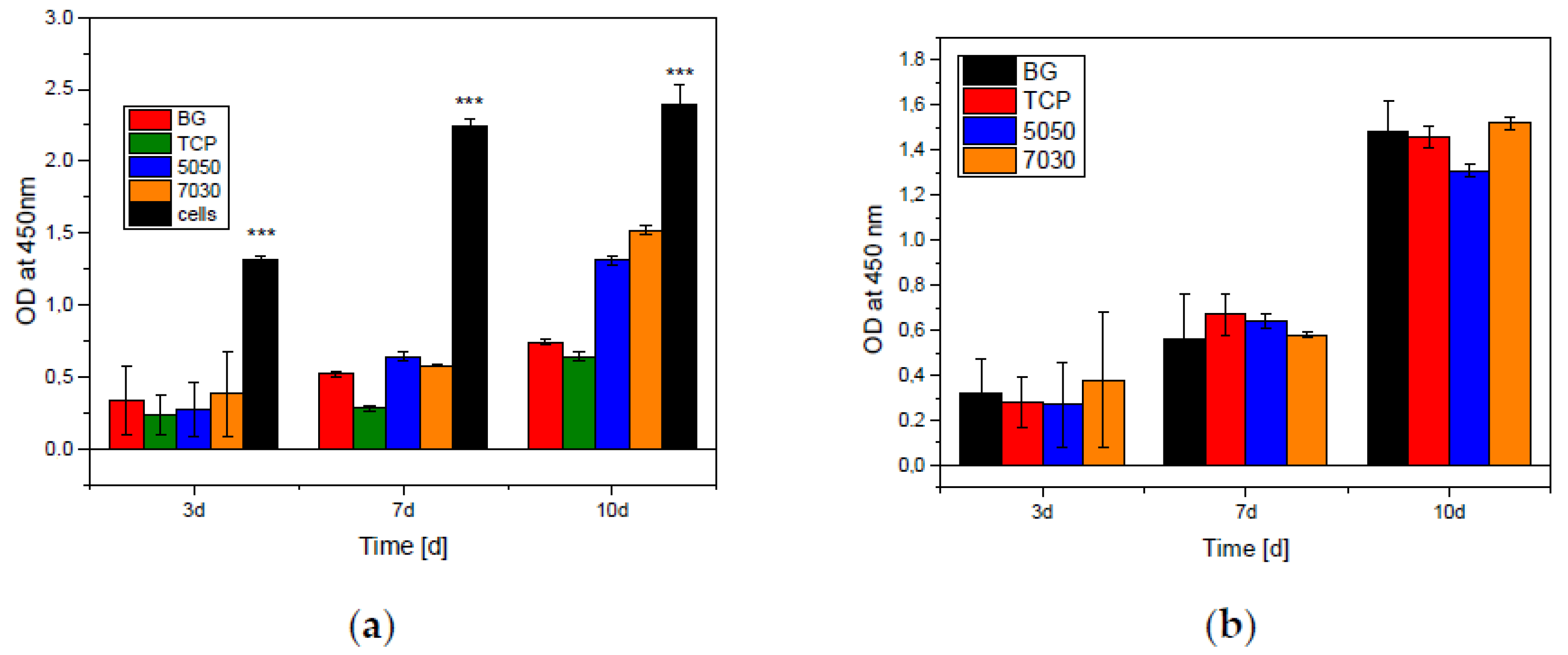 Materials 11 00013 g008