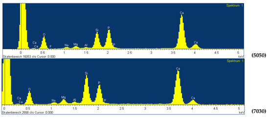 Materials 11 00013 g0a1b 550