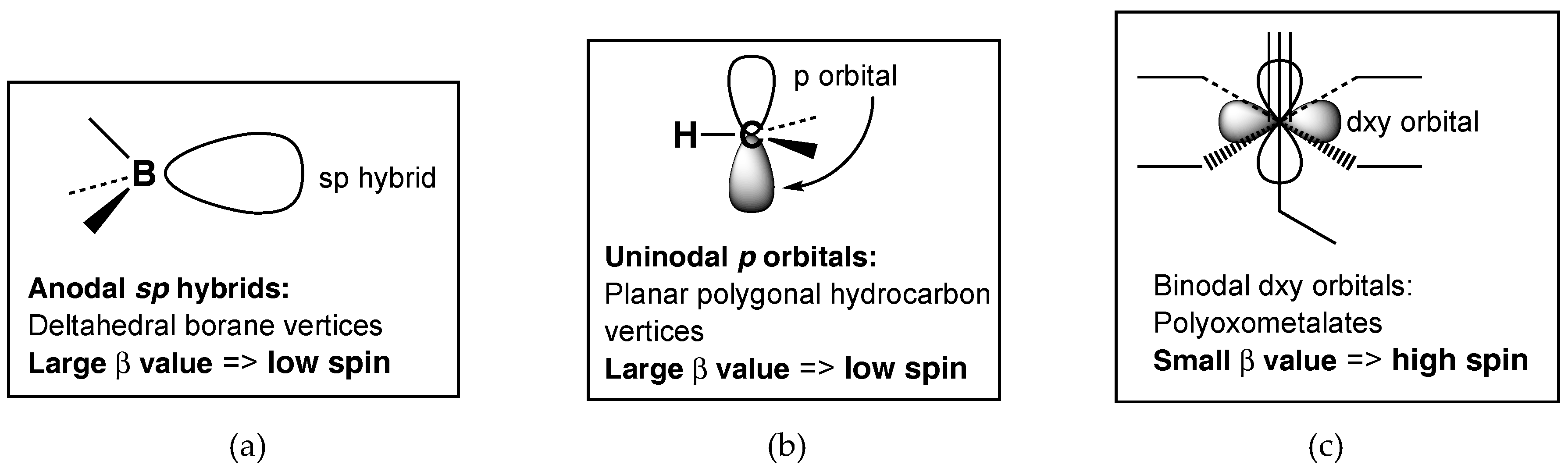 Materials 11 00015 g001
