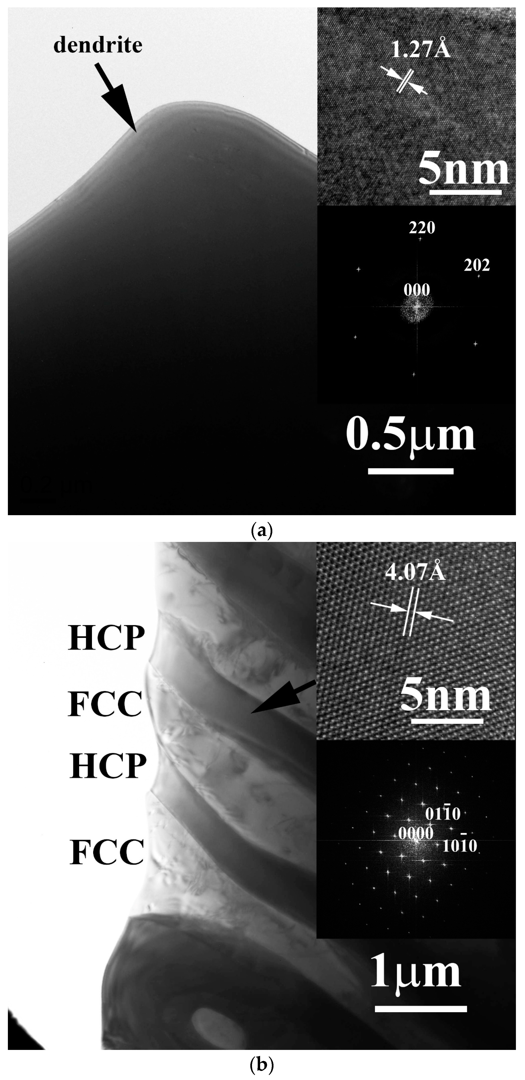 Materials 11 00016 g003a