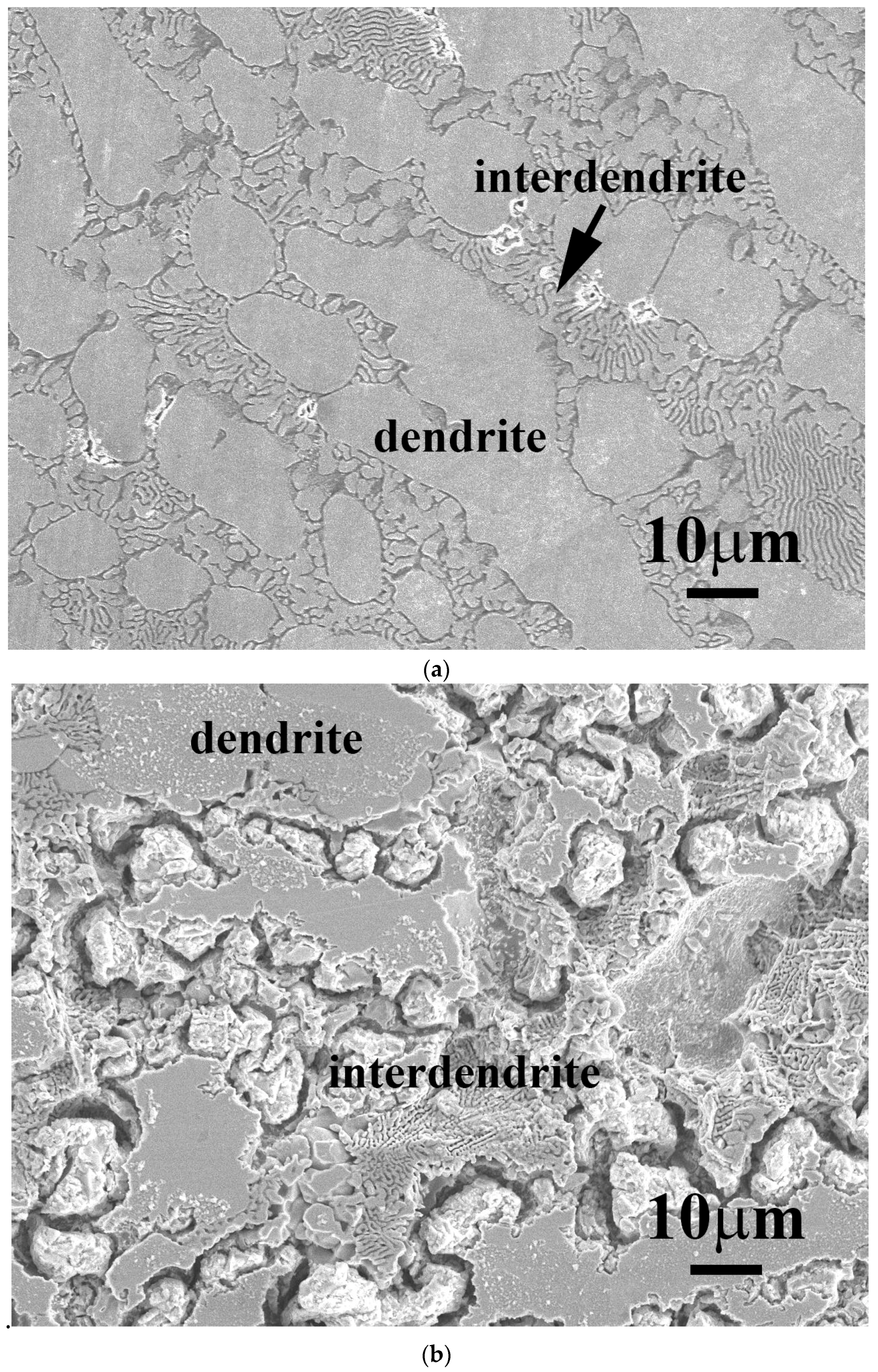 Materials 11 00016 g007
