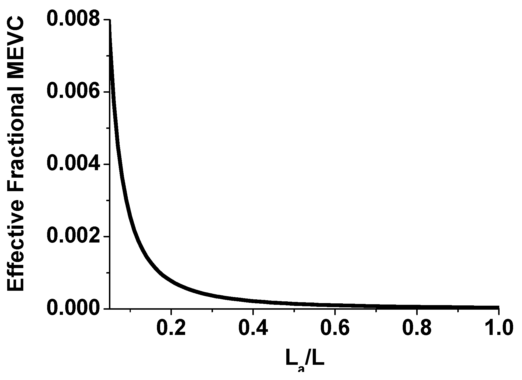 Materials 11 00018 g009