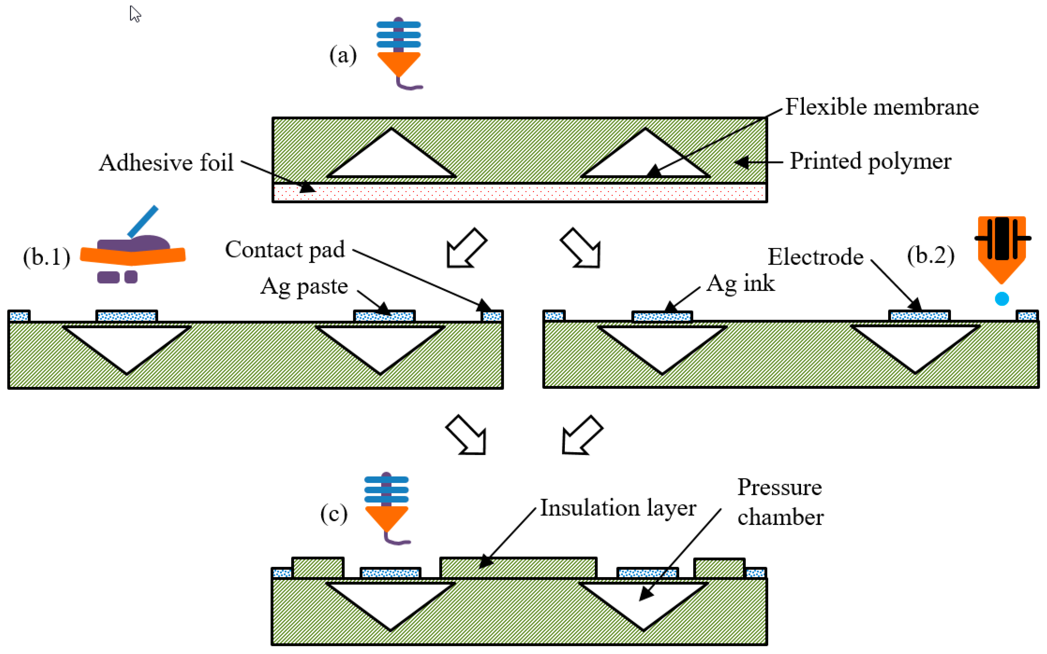 Materials 11 00019 g002