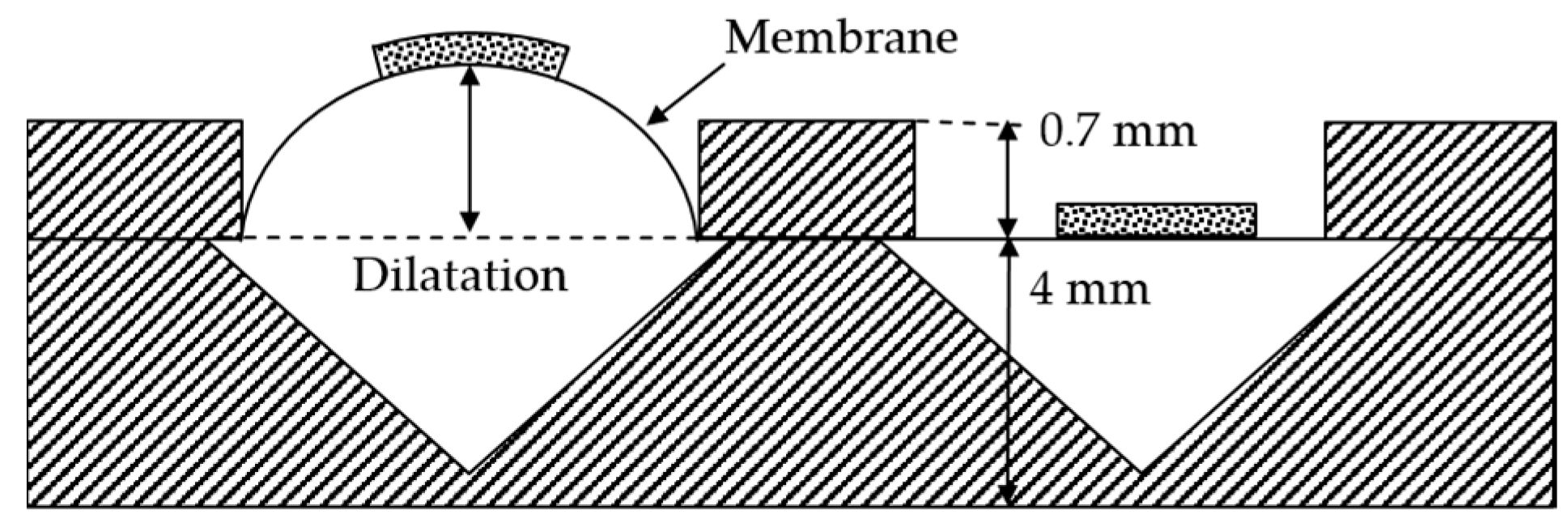 Materials 11 00019 g004