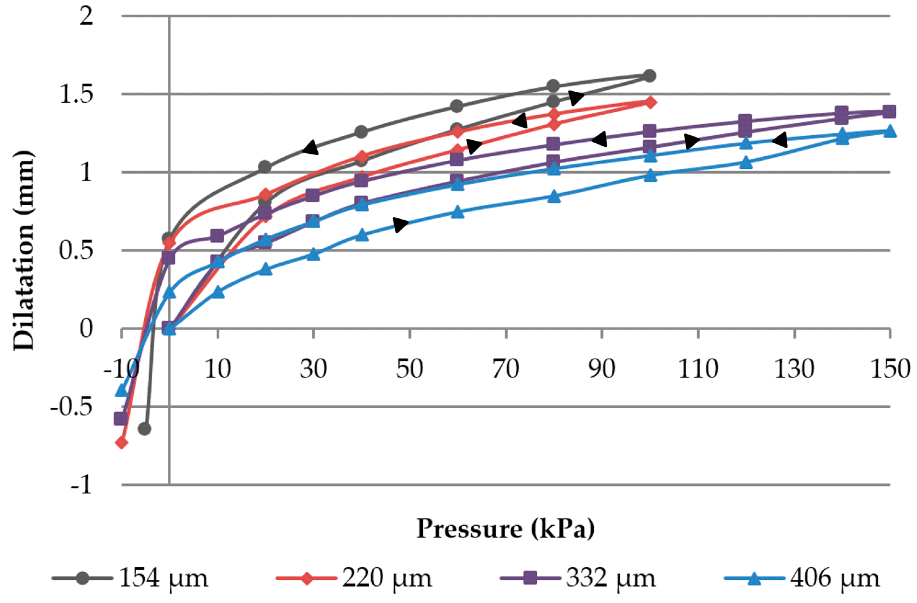 Materials 11 00019 g006