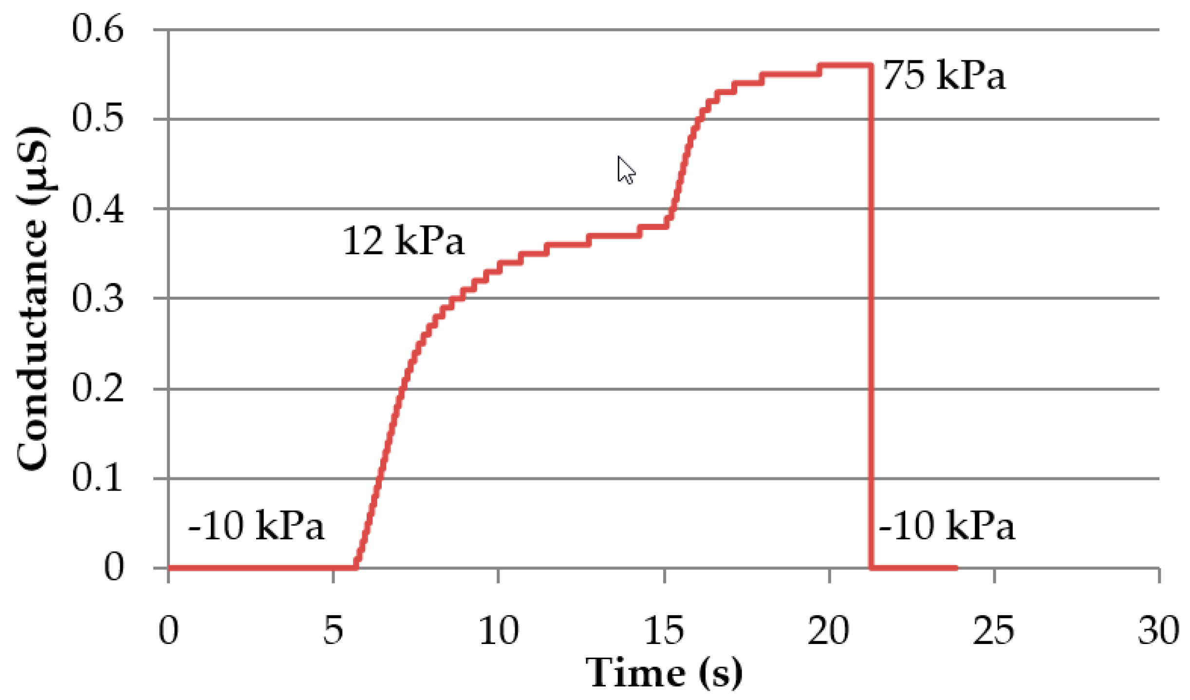 Materials 11 00019 g008