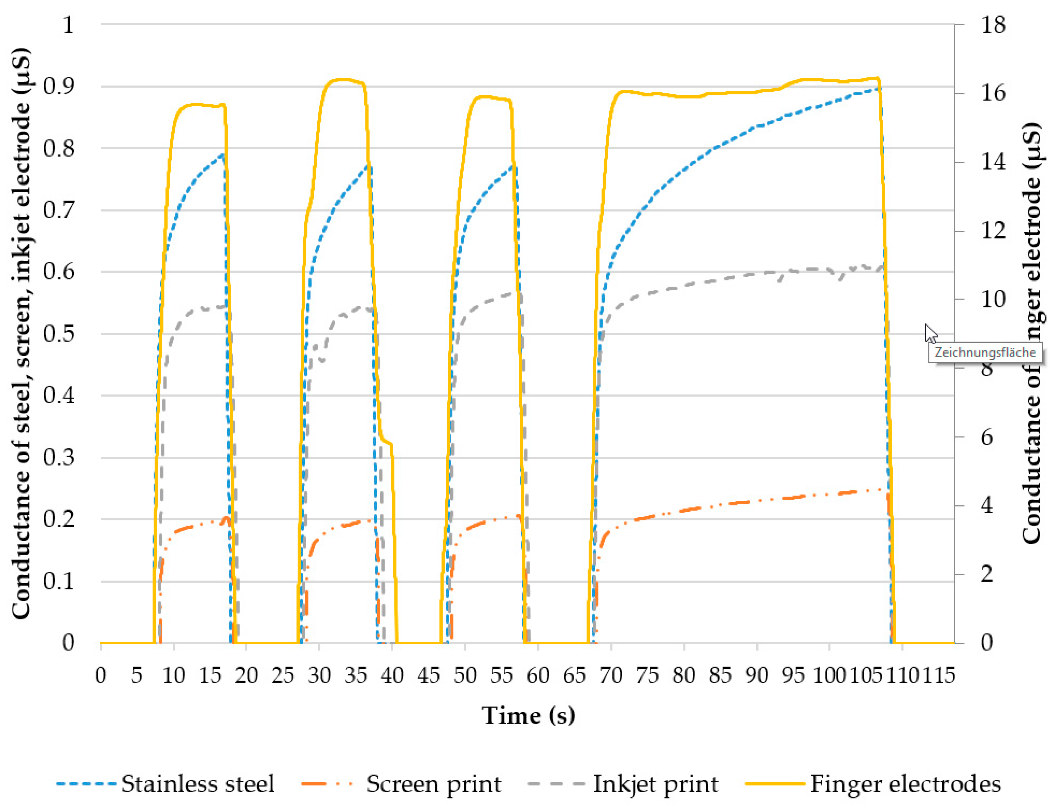 Materials 11 00019 g009