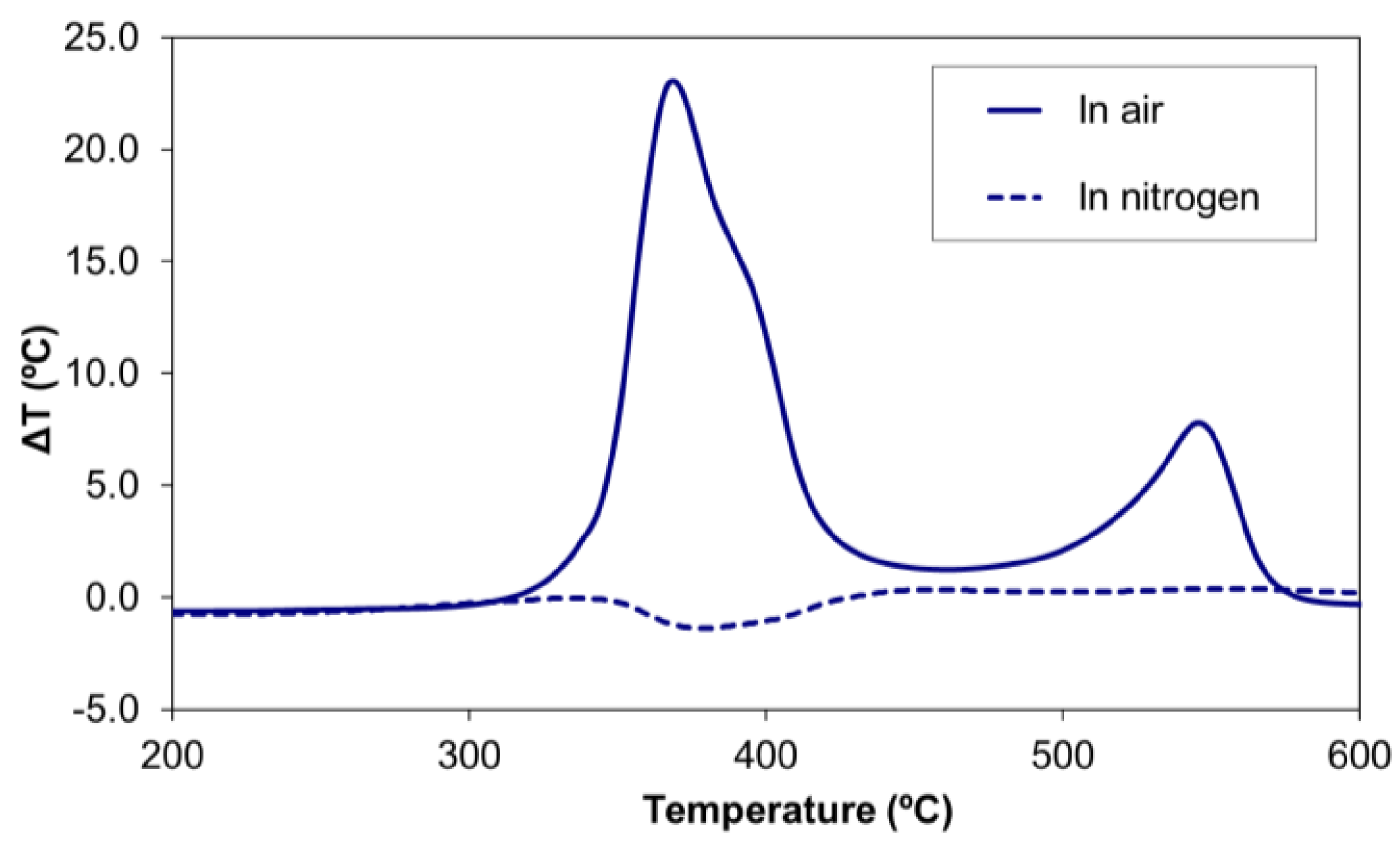 Materials 11 00022 g004