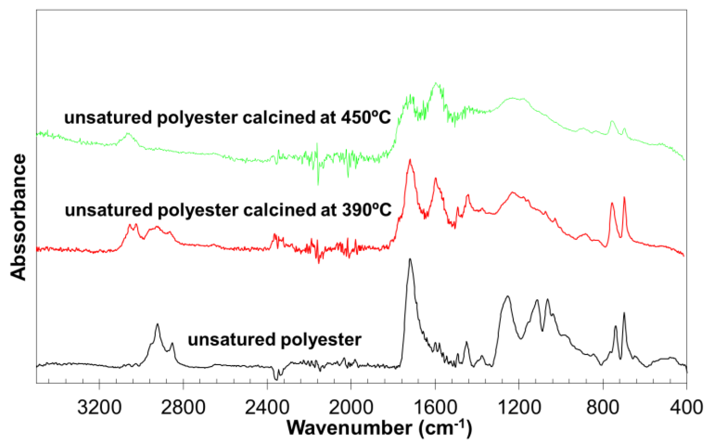 Materials 11 00022 g005