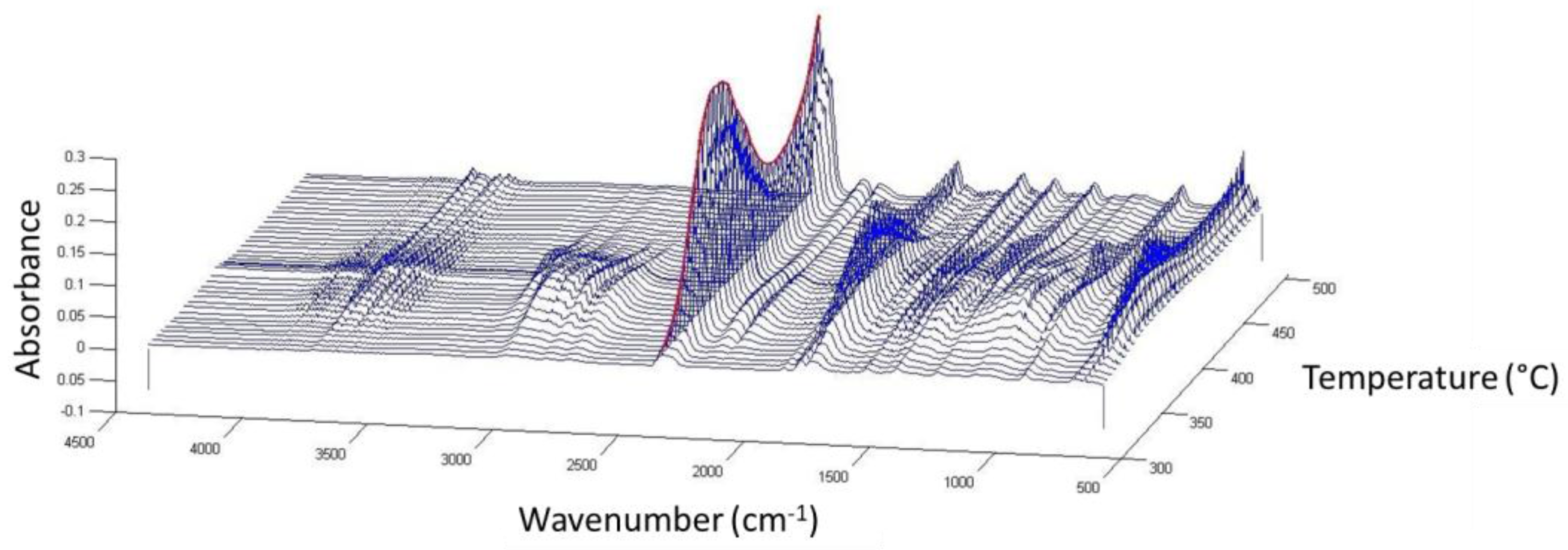 Materials 11 00022 g006